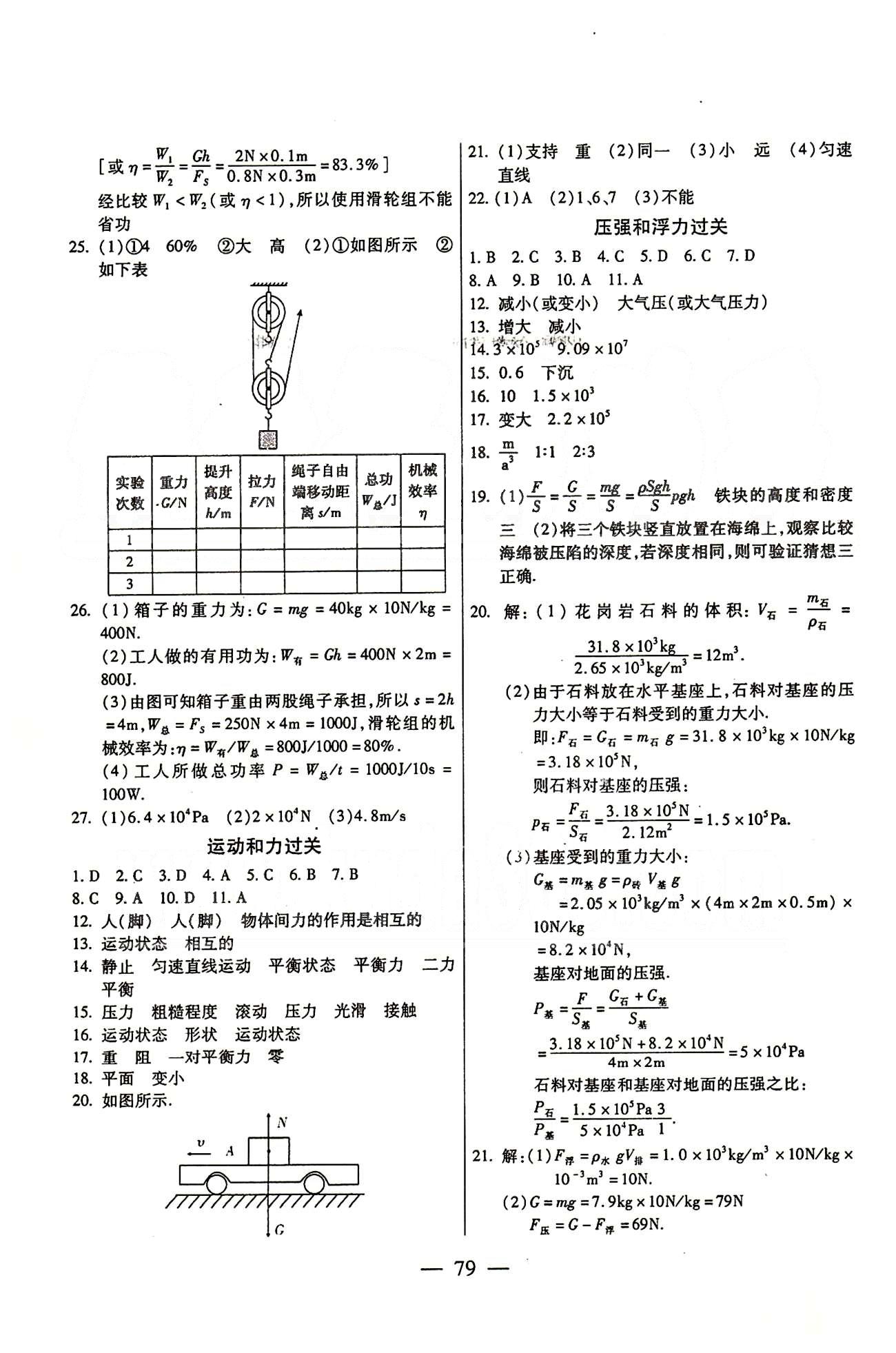 名師金考卷全程復(fù)習(xí)檢測一卷通八年級下物理天津科學(xué)技術(shù)出版社 第七章-第十二章 [7]