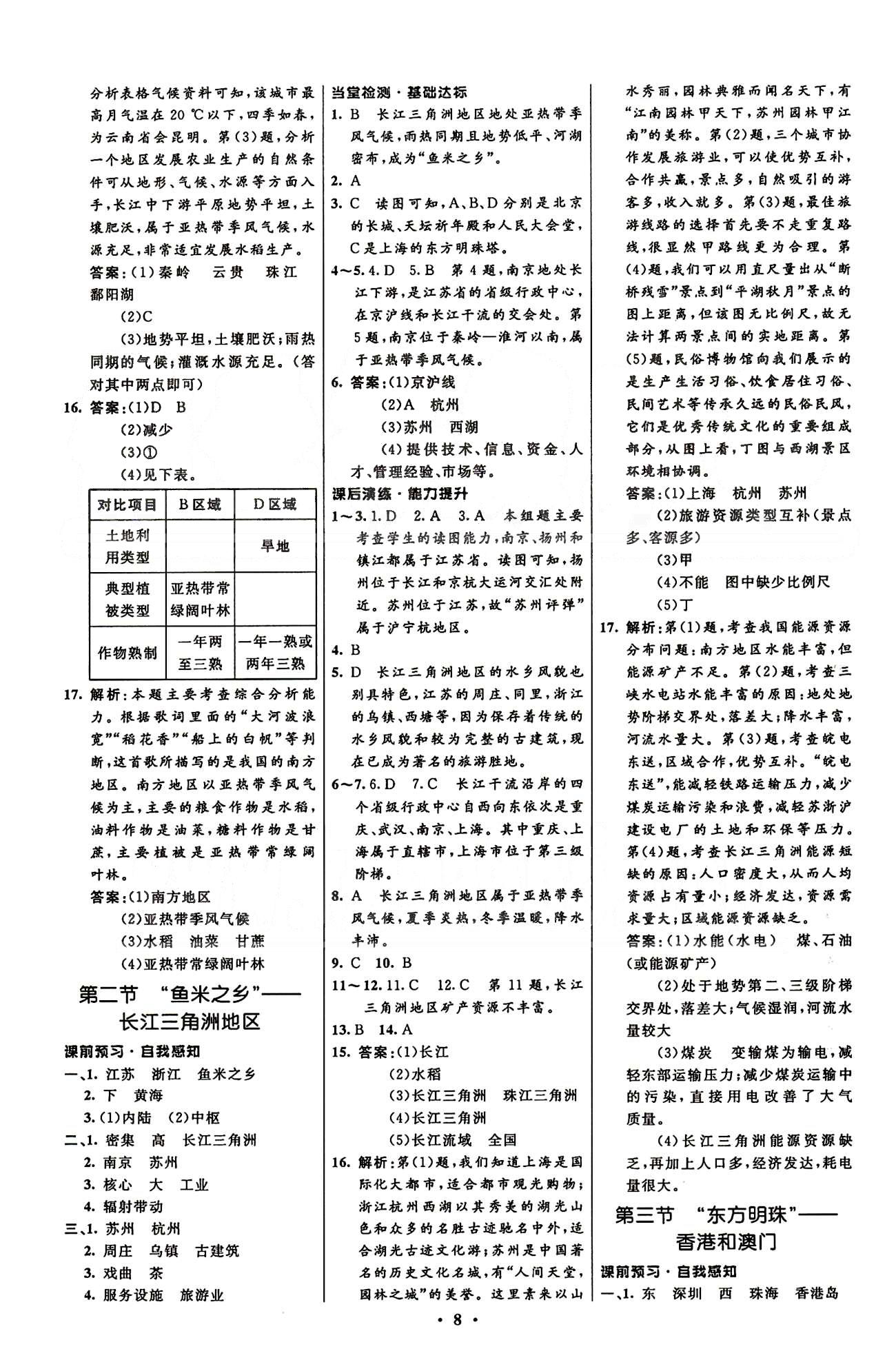 2015志鴻優(yōu)化初中同步測(cè)控全優(yōu)設(shè)計(jì)八年級(jí)下地理知識(shí)出版社 第七章-第十章 [2]