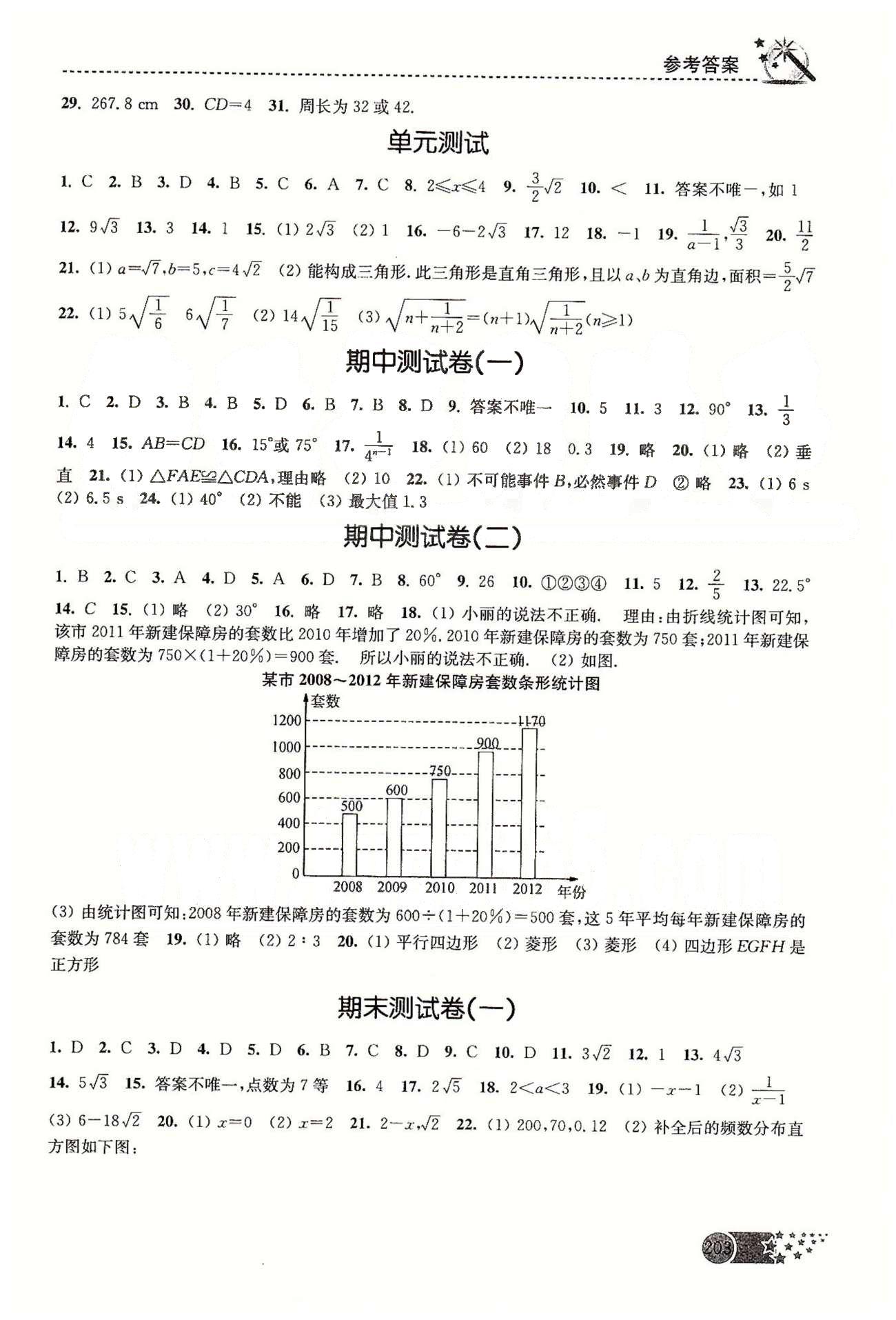 名師點撥課時作業(yè)本八年級下數(shù)學現(xiàn)代教育出版社 期中、期末測試卷 [1]