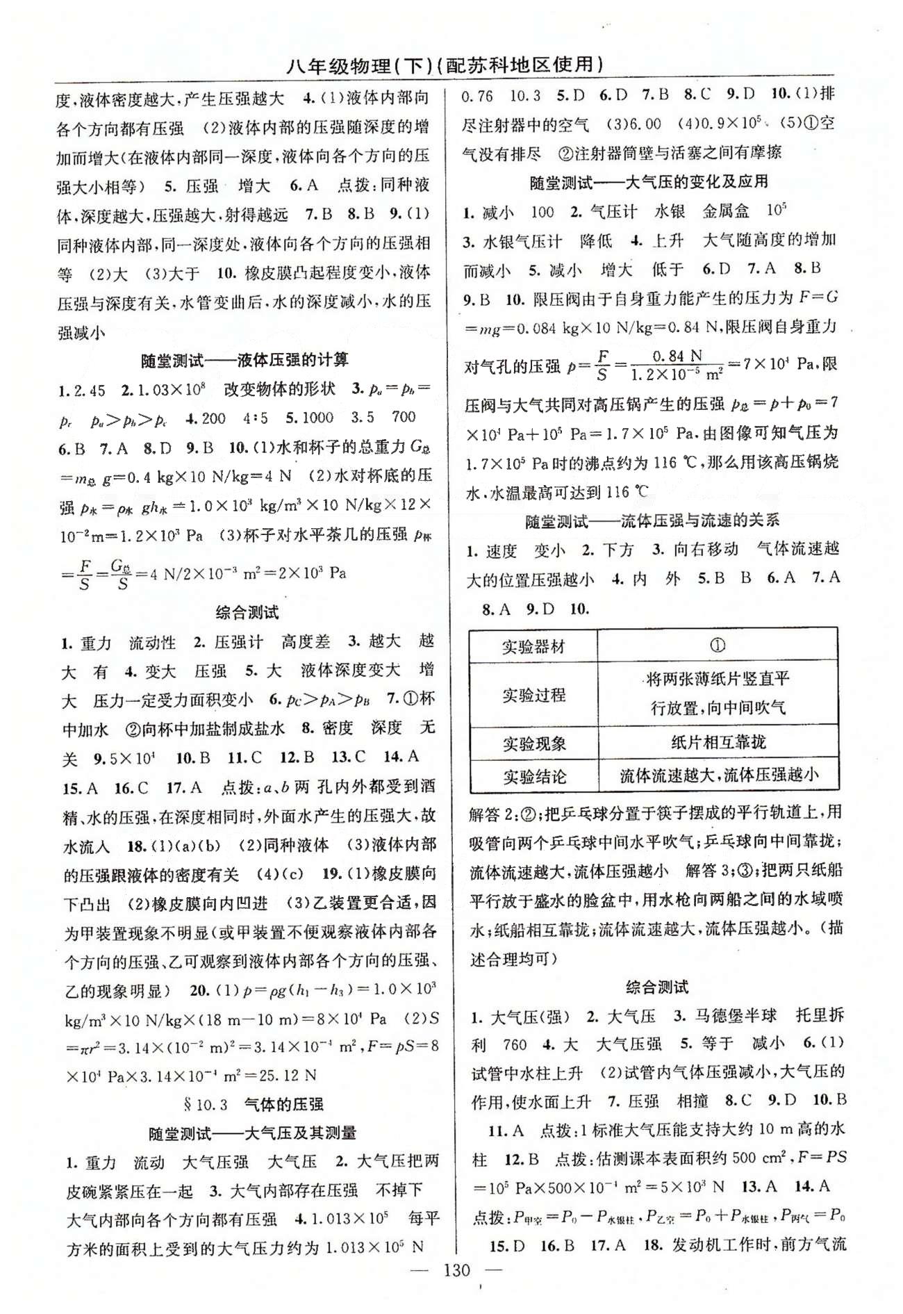 2015年黃岡100分闖關(guān)一課一測(cè)八年級(jí)物理下冊(cè)蘇科版 第九章-第十章 [4]