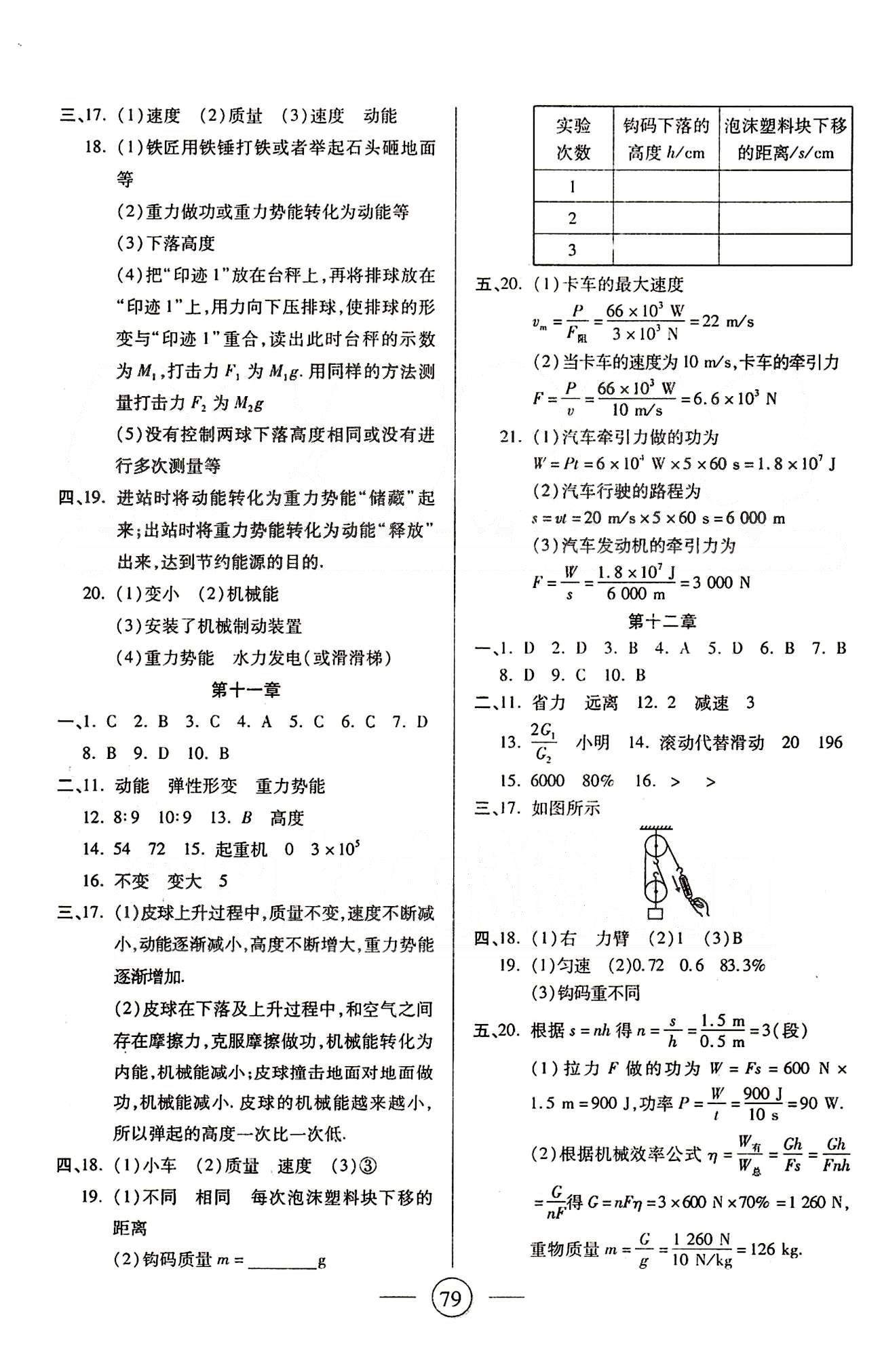 全程考評(píng)一卷通八年級(jí)下物理西安交通大學(xué)出版社 第七章-第十二章 [7]