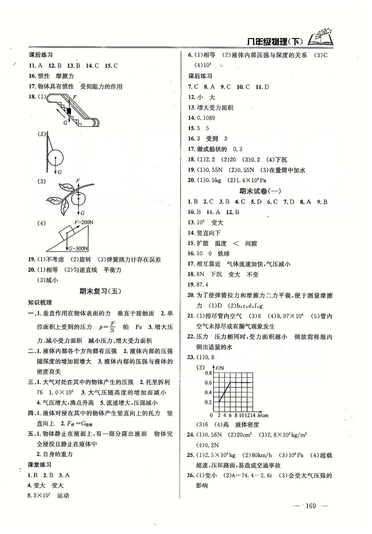 課時(shí)學(xué)案作業(yè)本八年級(jí)下物理南京大學(xué)出版社 第十章壓強(qiáng)與浮力、期末 [5]