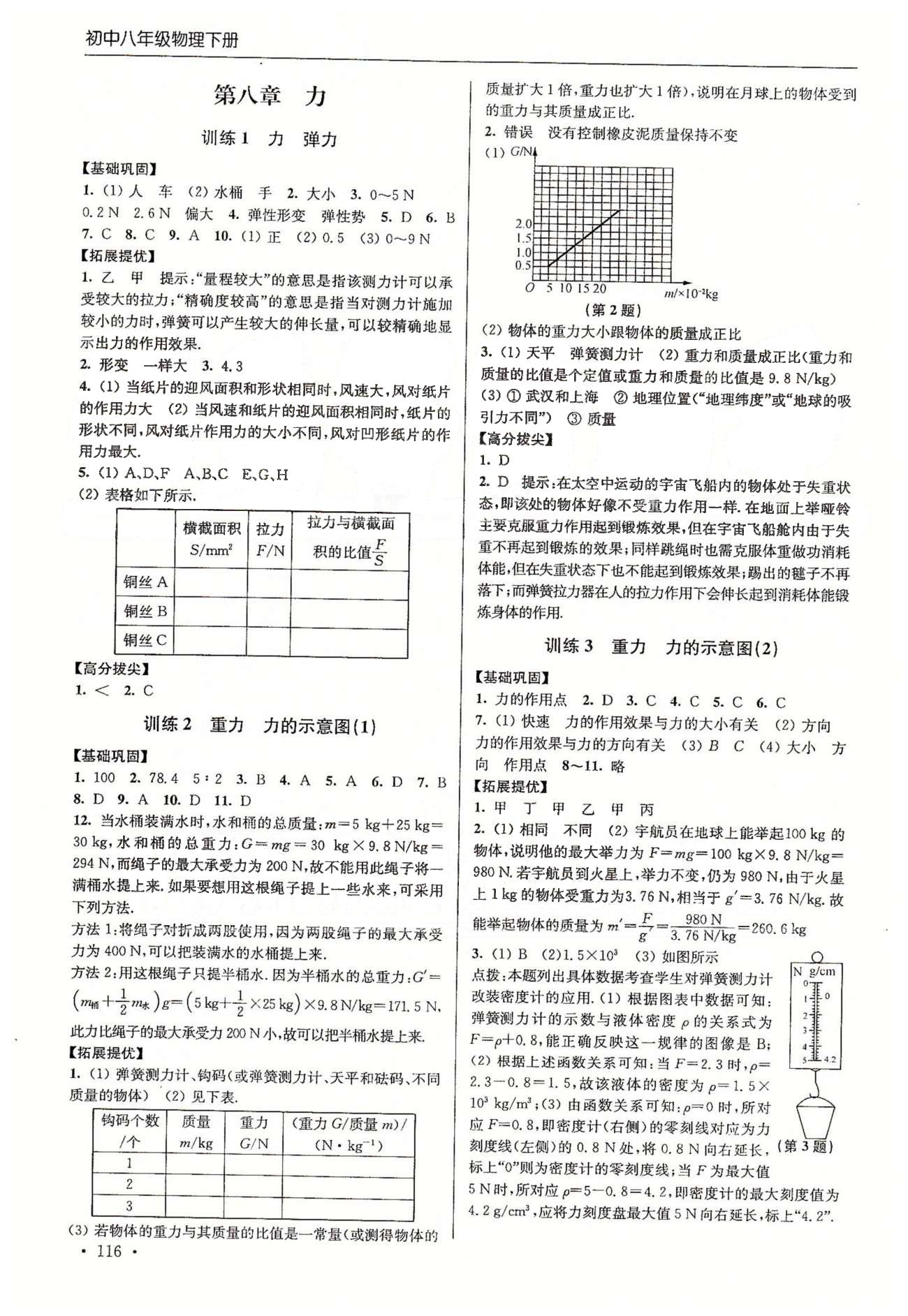 尖子生课时训练八年级下物理江苏青少年儿童出版社 第六章-第八章、期中测试 [6]