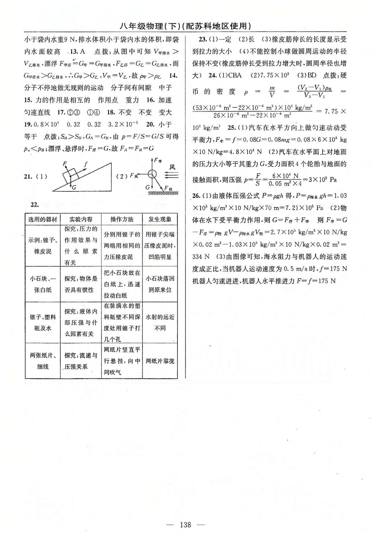 2015年黃岡100分闖關(guān)一課一測八年級物理下冊蘇科版 綜合能力測試題 [5]