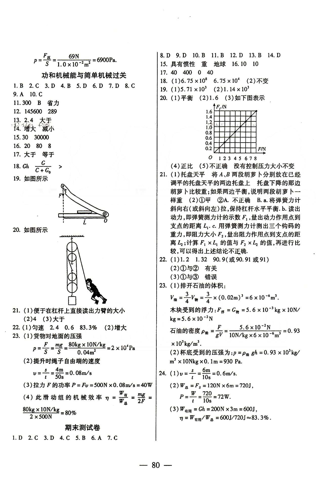 名師金考卷全程復(fù)習(xí)檢測一卷通八年級下物理天津科學(xué)技術(shù)出版社 第七章-第十二章 [8]