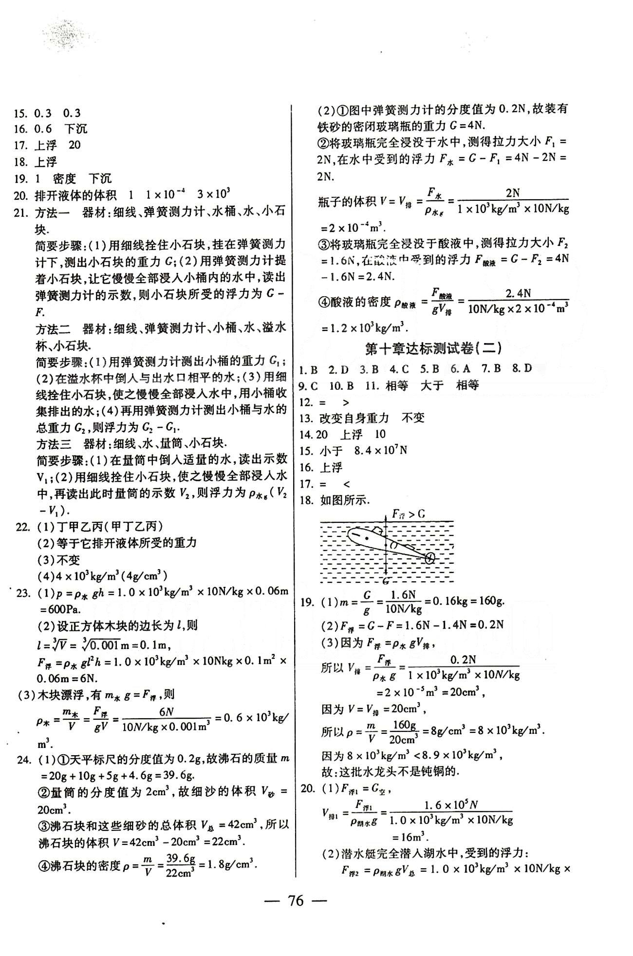 名師金考卷全程復(fù)習(xí)檢測(cè)一卷通八年級(jí)下物理天津科學(xué)技術(shù)出版社 第七章-第十二章 [4]