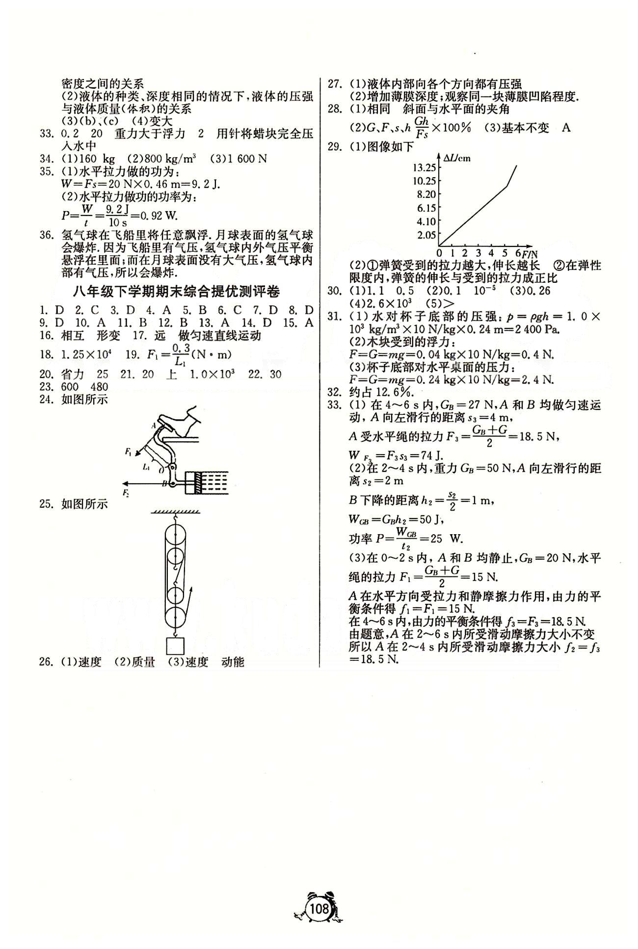 單元雙測(cè)全程提優(yōu)測(cè)評(píng)卷八年級(jí)下物理江蘇人民出版社 第七章-第十二章 [8]