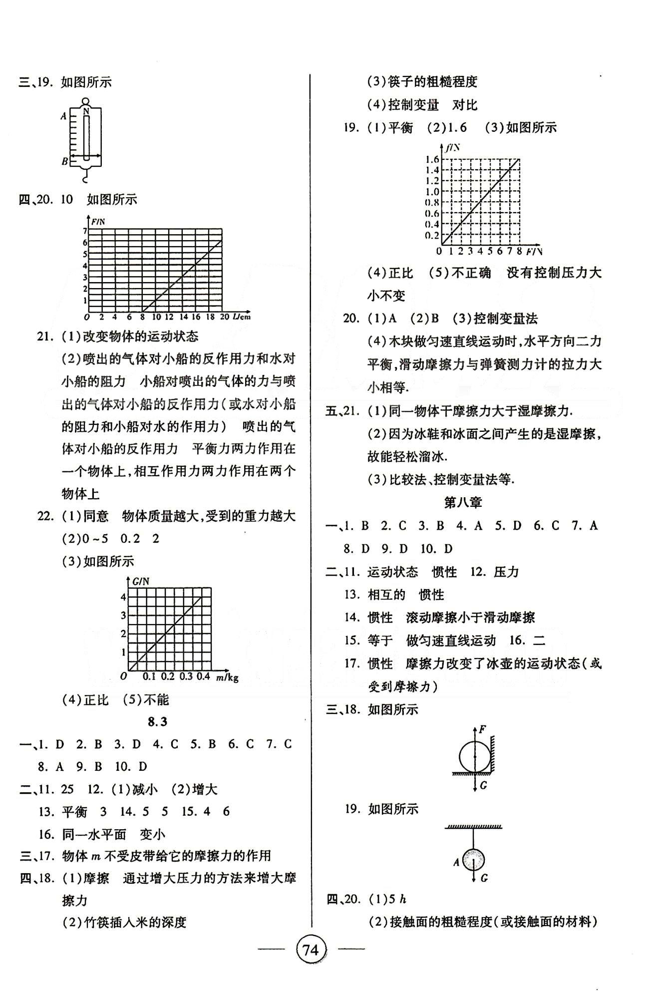 全程考評(píng)一卷通八年級(jí)下物理西安交通大學(xué)出版社 第七章-第十二章 [2]