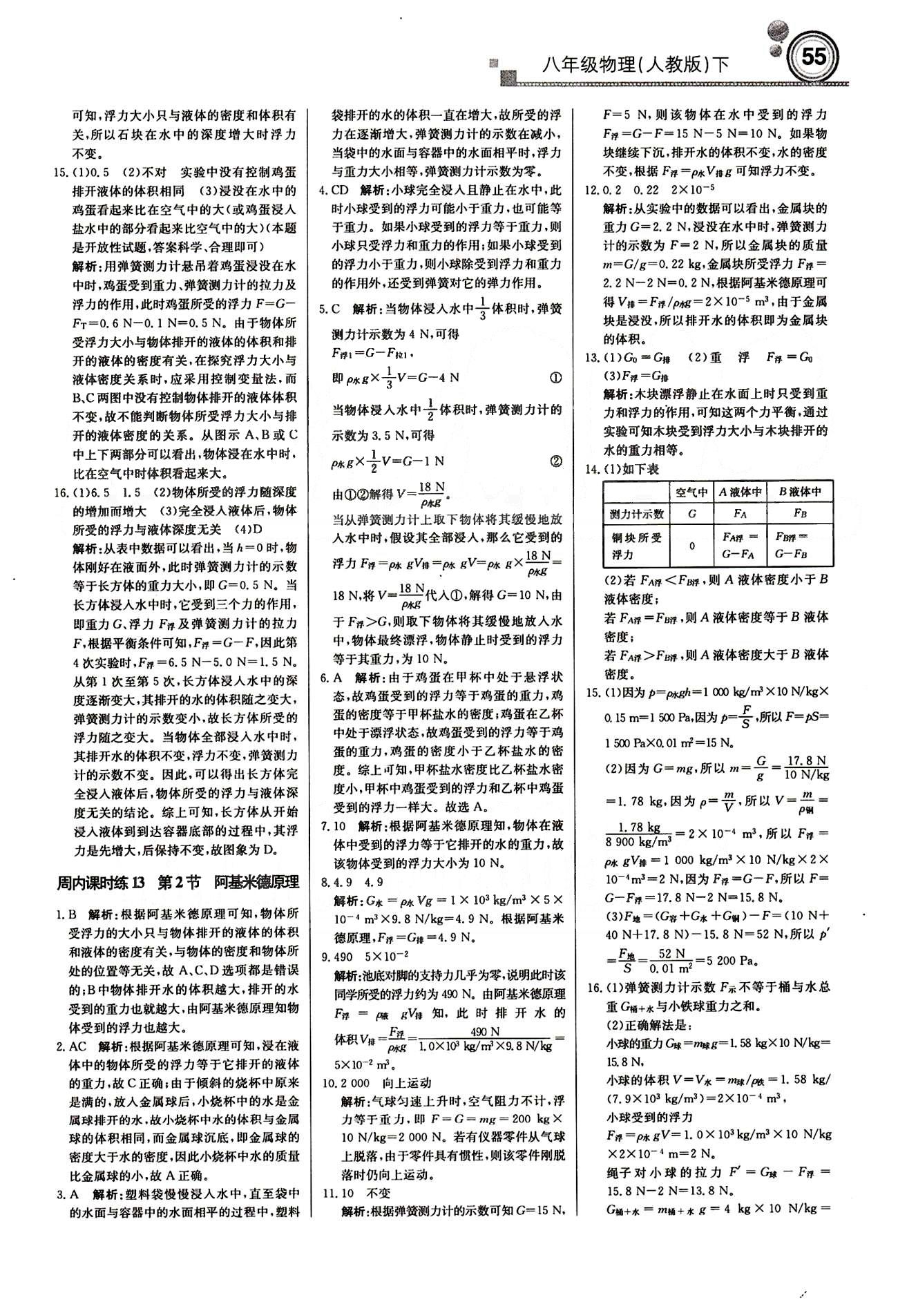 2015 周測月考 直通中考八年級下物理北京教育出版社 周內課時練 [7]