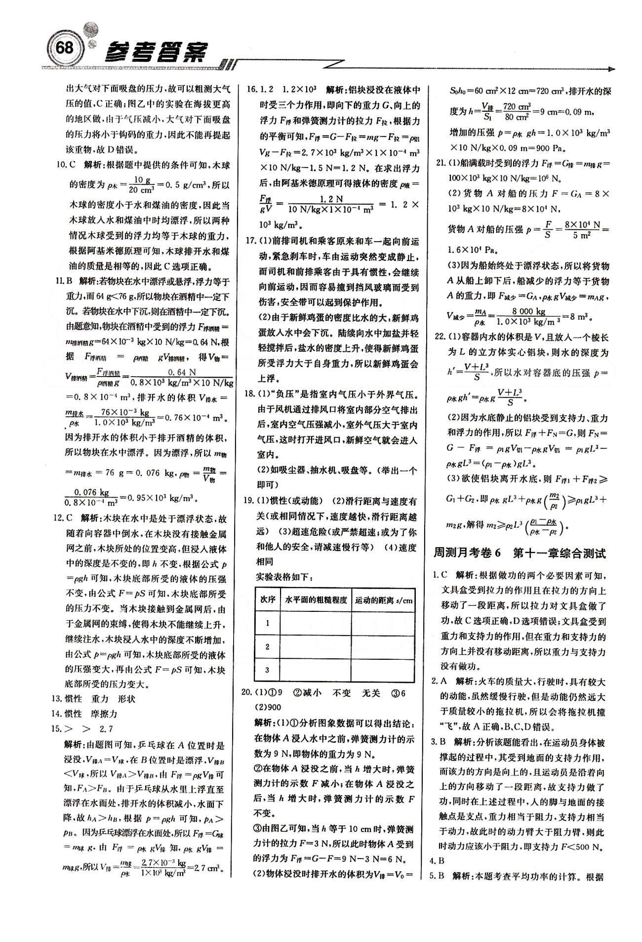 2015 周測月考 直通中考八年級下物理北京教育出版社 月測月考卷 [6]