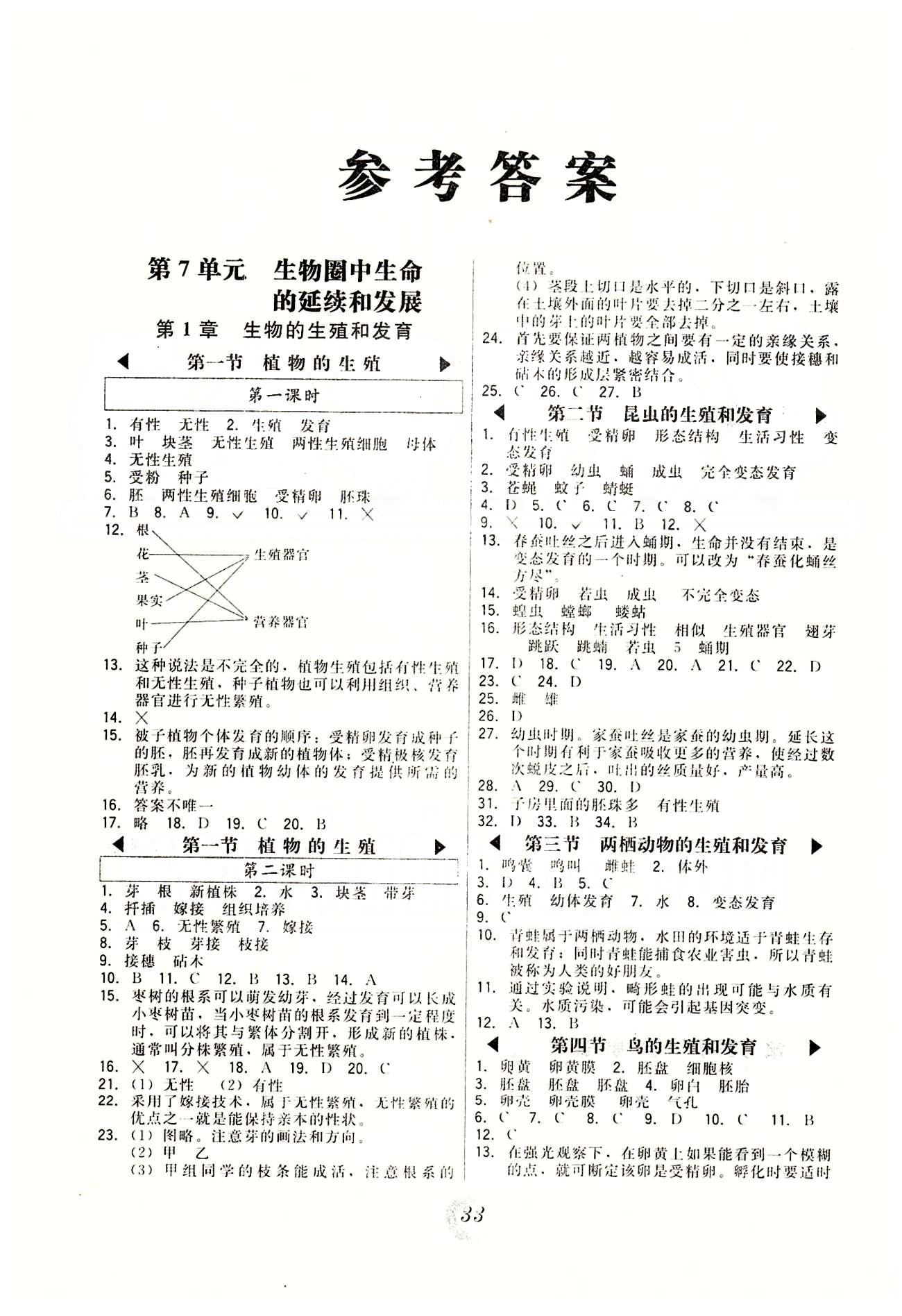 2015年北大綠卡課時(shí)同步講練八年級(jí)生物下冊(cè)人教版 第七單元-第八單元 [1]