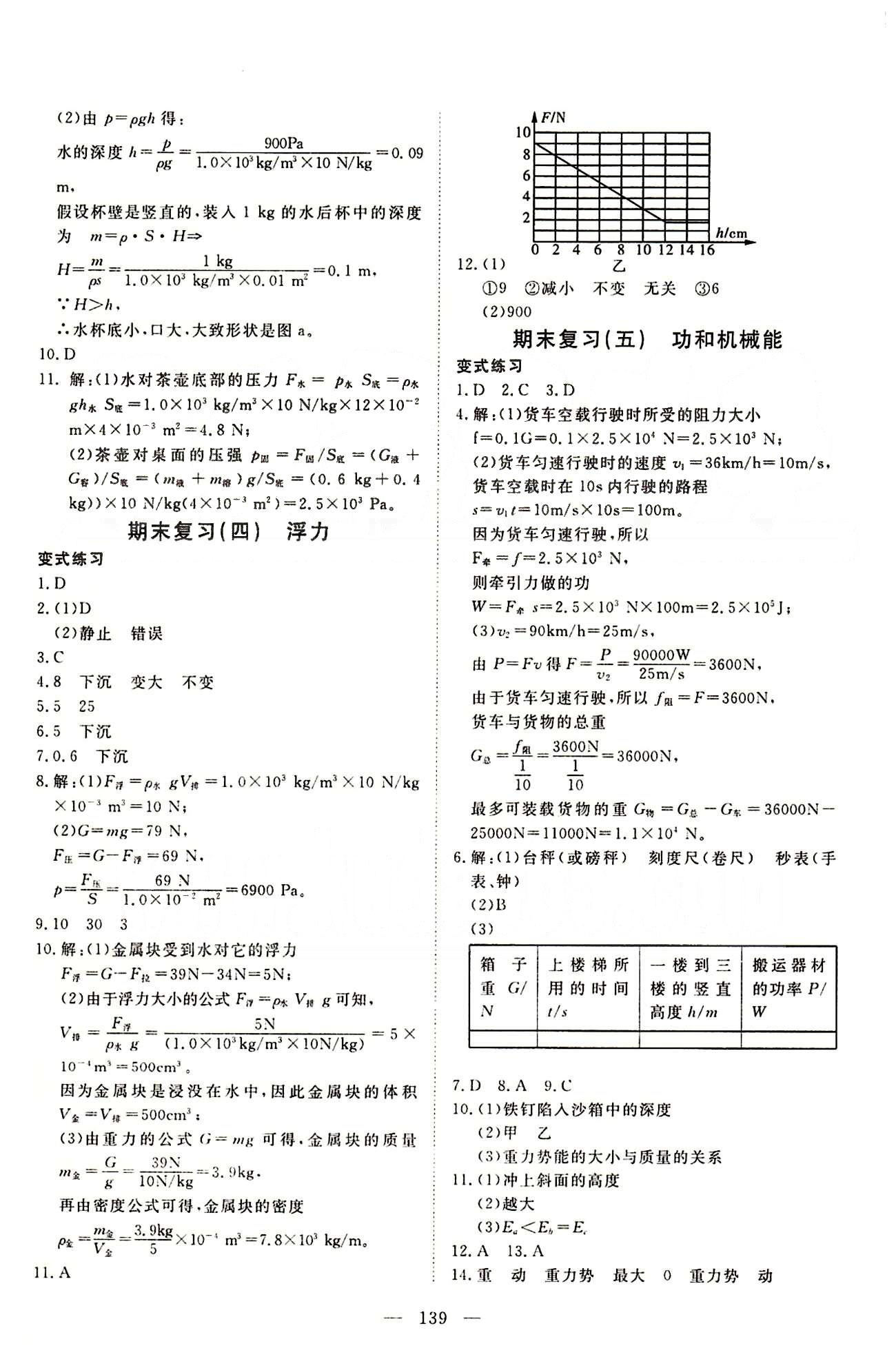 351高效課堂導學案八年級下物理湖北科學技術(shù)出版社 期末復習 [2]