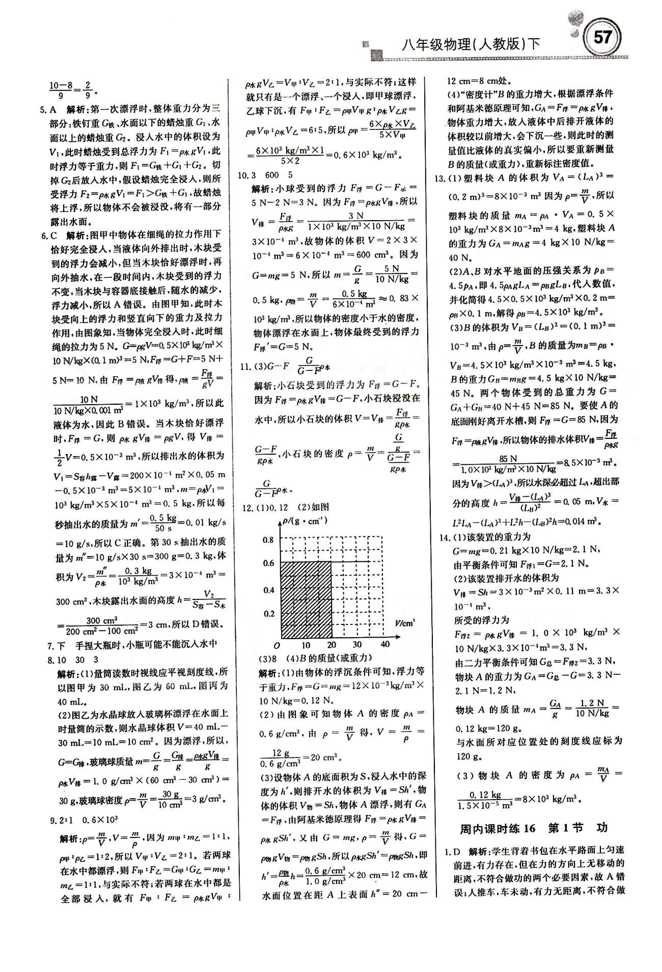 2015 周測月考 直通中考八年級(jí)下物理北京教育出版社 周內(nèi)課時(shí)練 [9]