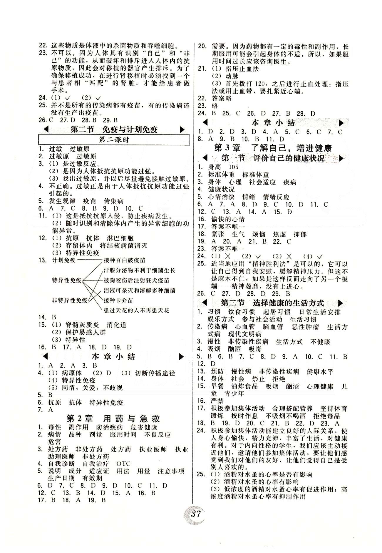 2015年北大綠卡課時同步講練八年級生物下冊人教版 第七單元-第八單元 [5]