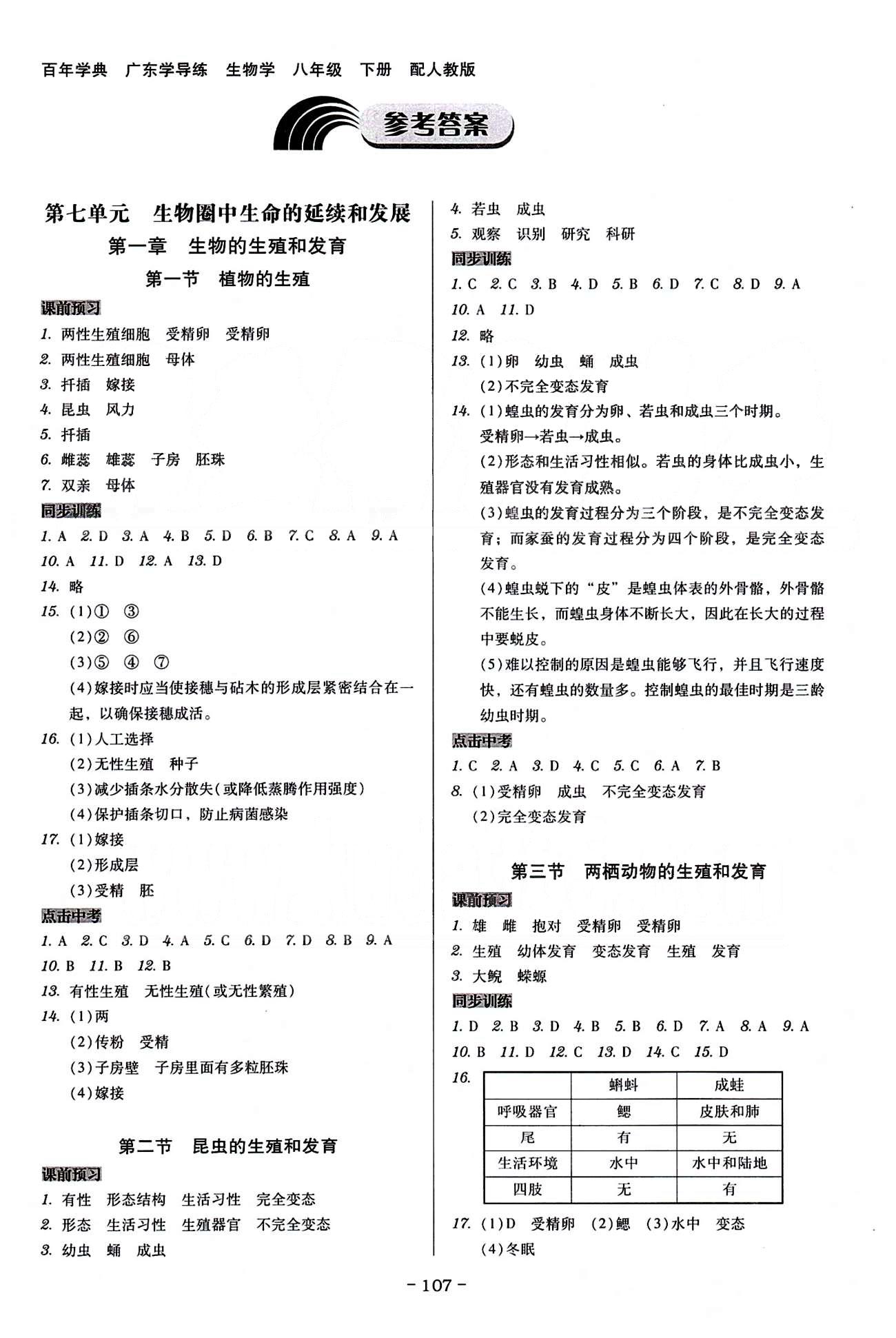 广东学导练八年级下生物新世纪出版社 第七单元-第八单元 [1]