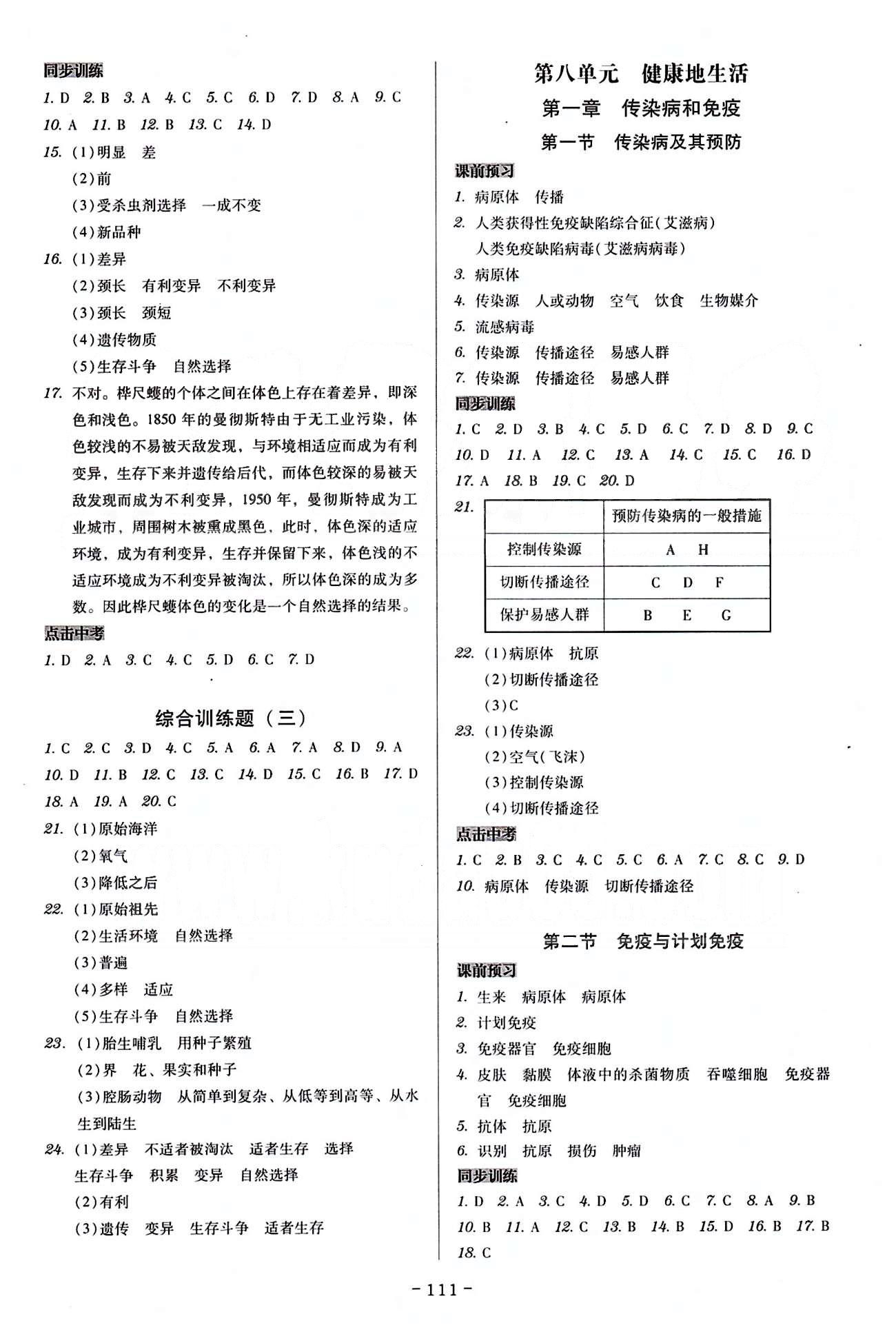 廣東學(xué)導(dǎo)練八年級下生物新世紀(jì)出版社 第七單元-第八單元 [5]