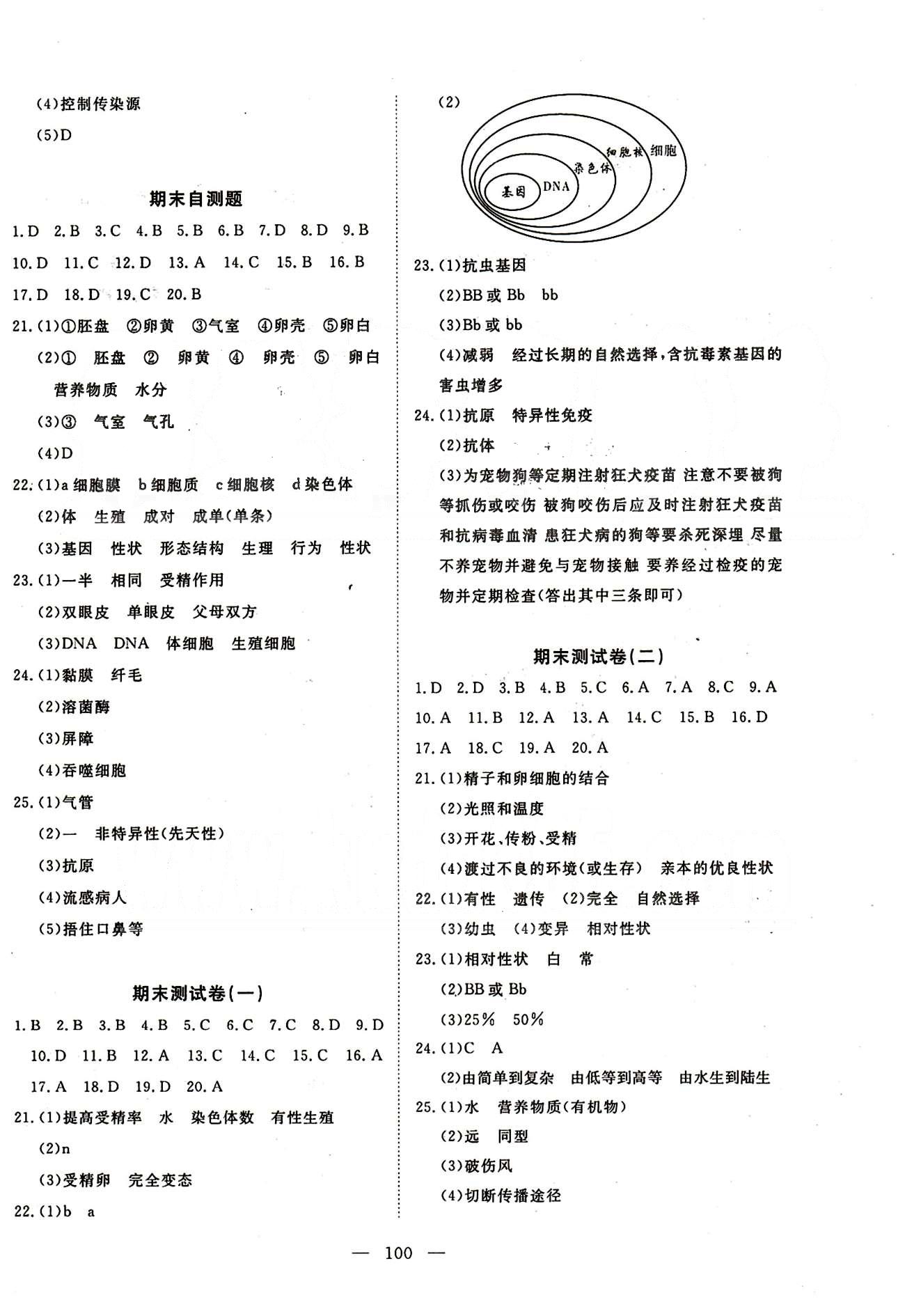 351高效課堂導學案八年級下生物湖北科學技術出版社 第八單元 健康的生活 [5]