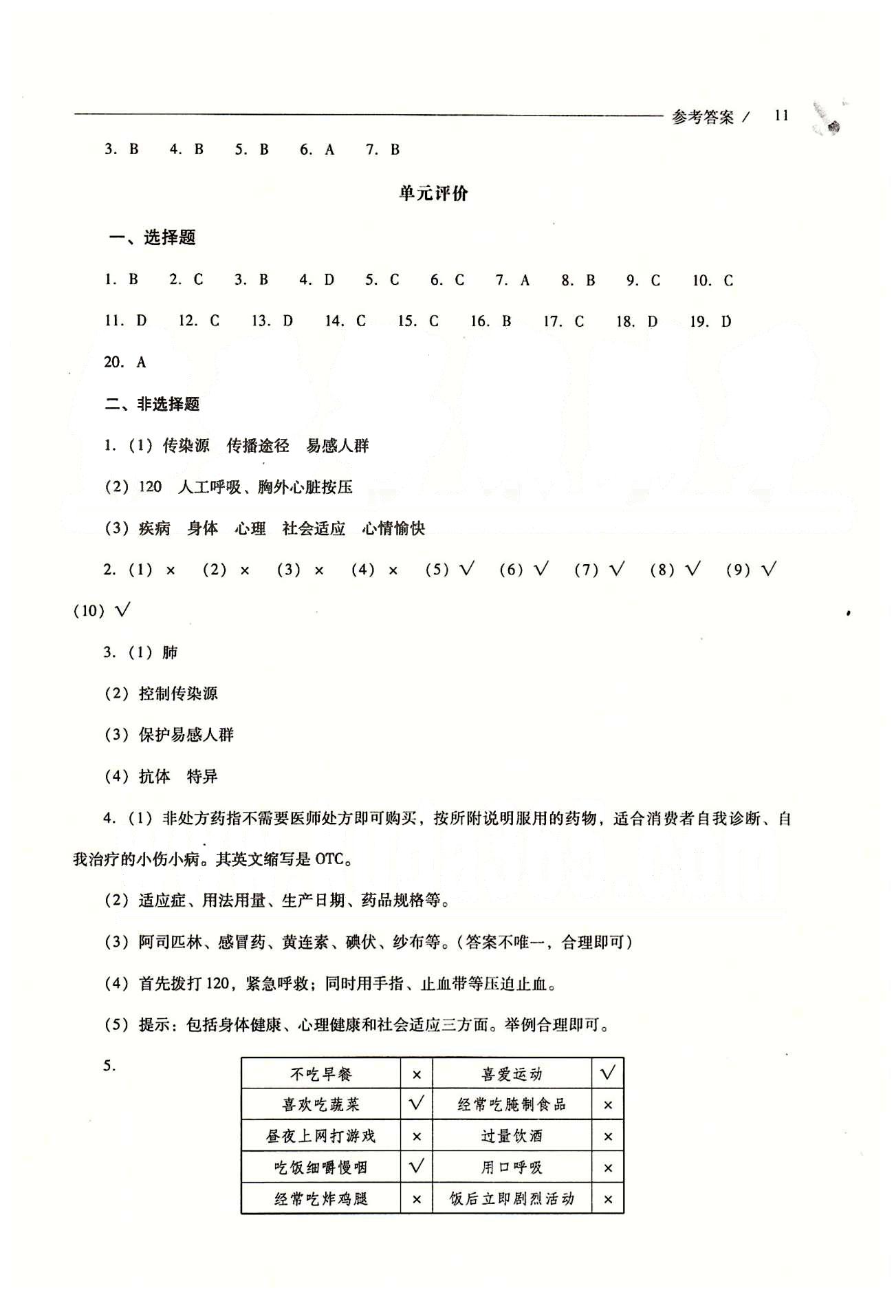 2015年新課程問題解決導(dǎo)學(xué)方案八年級(jí)生物學(xué)下冊(cè)人教版 第八單元 健康的生活 [5]