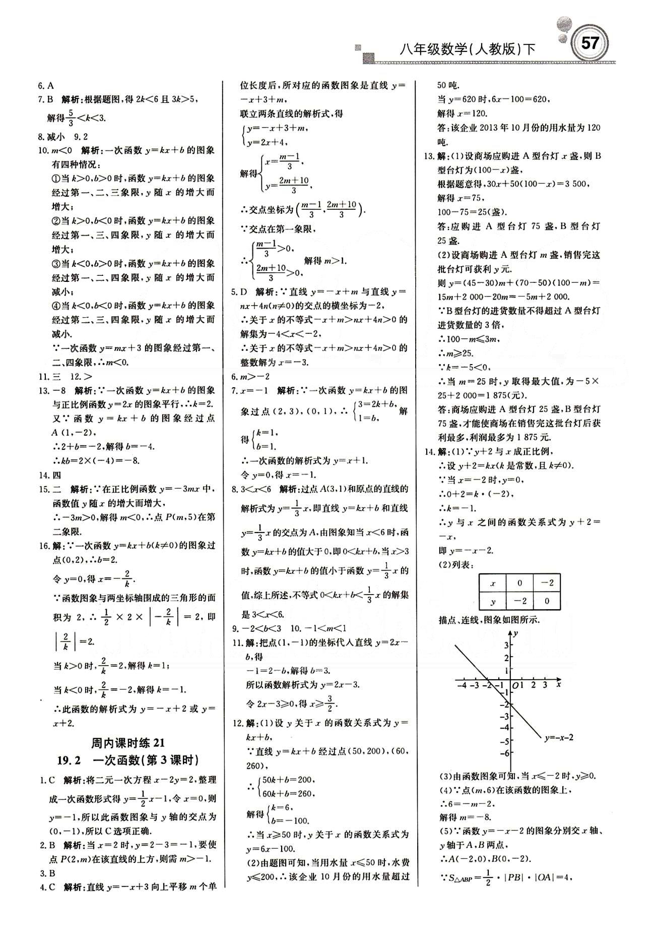 2015 周測(cè)月考 直通中考八年級(jí)下數(shù)學(xué)北京教育出版社 周內(nèi)課時(shí)練 [9]