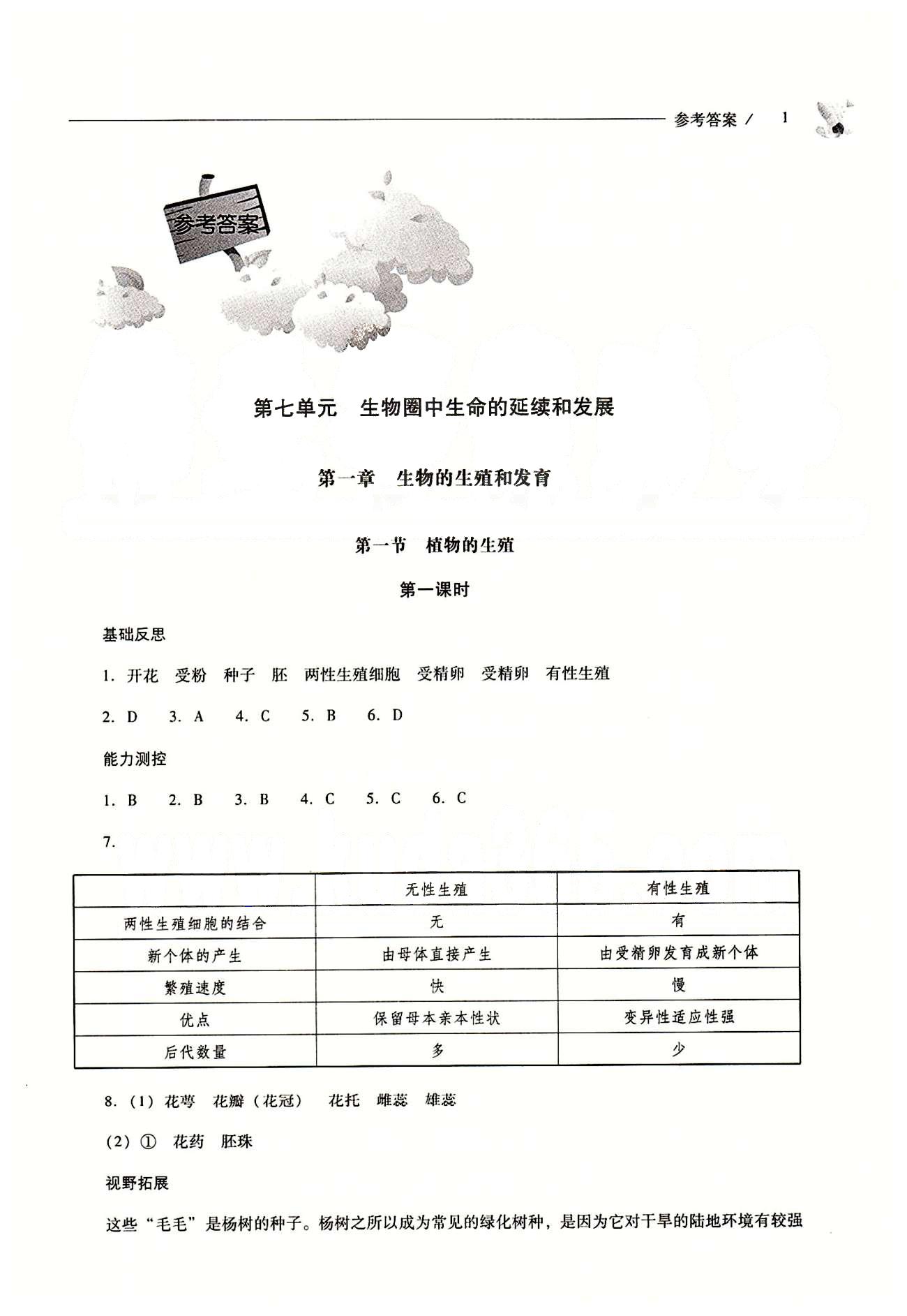 2015年新课程问题解决导学方案八年级生物学下册人教版 第七单元 生物圈中生命的延续和发展 [1]