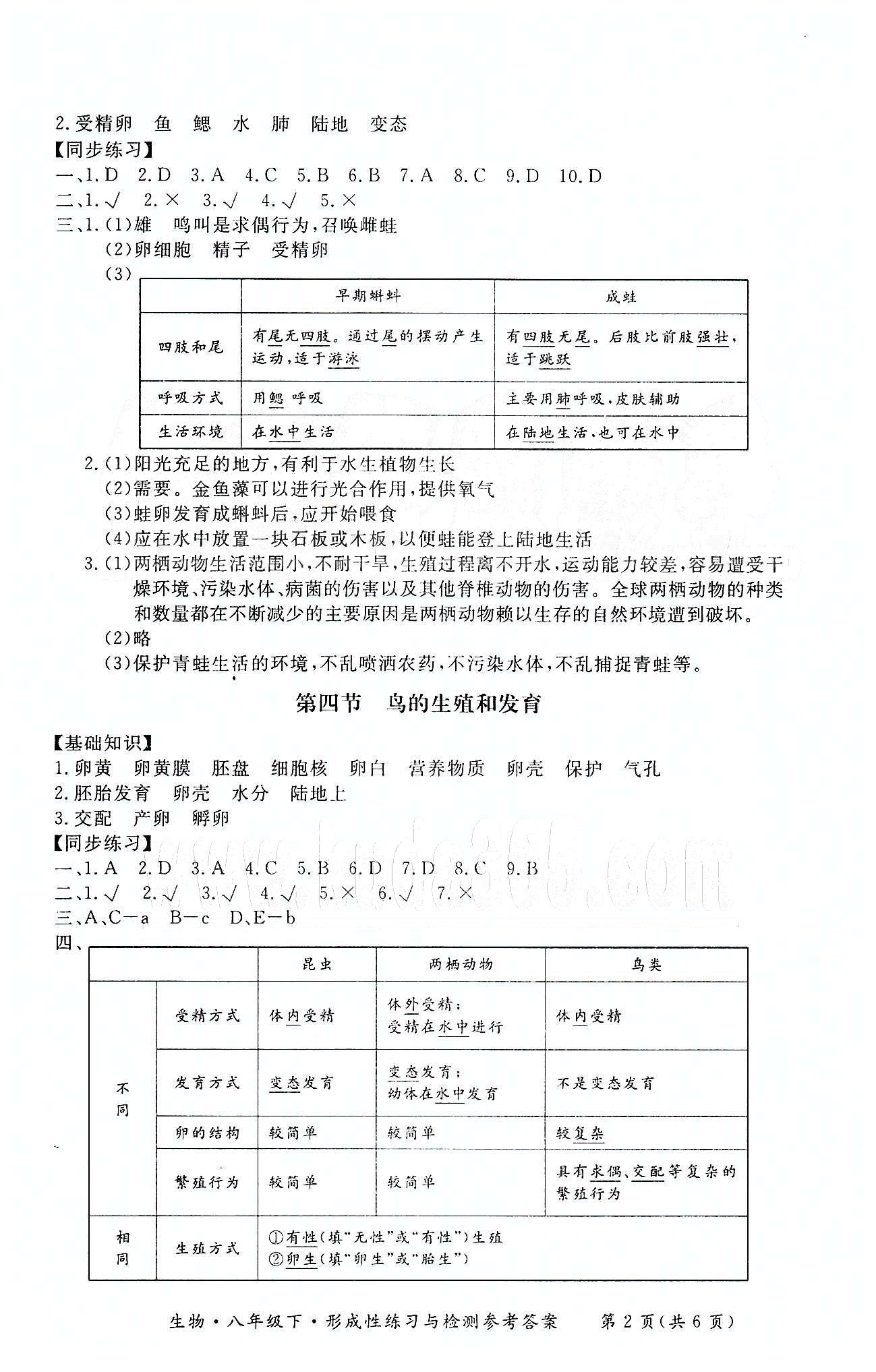 形成性練習與檢測八年級下生物東方出版社 形成性練習與檢測 [2]