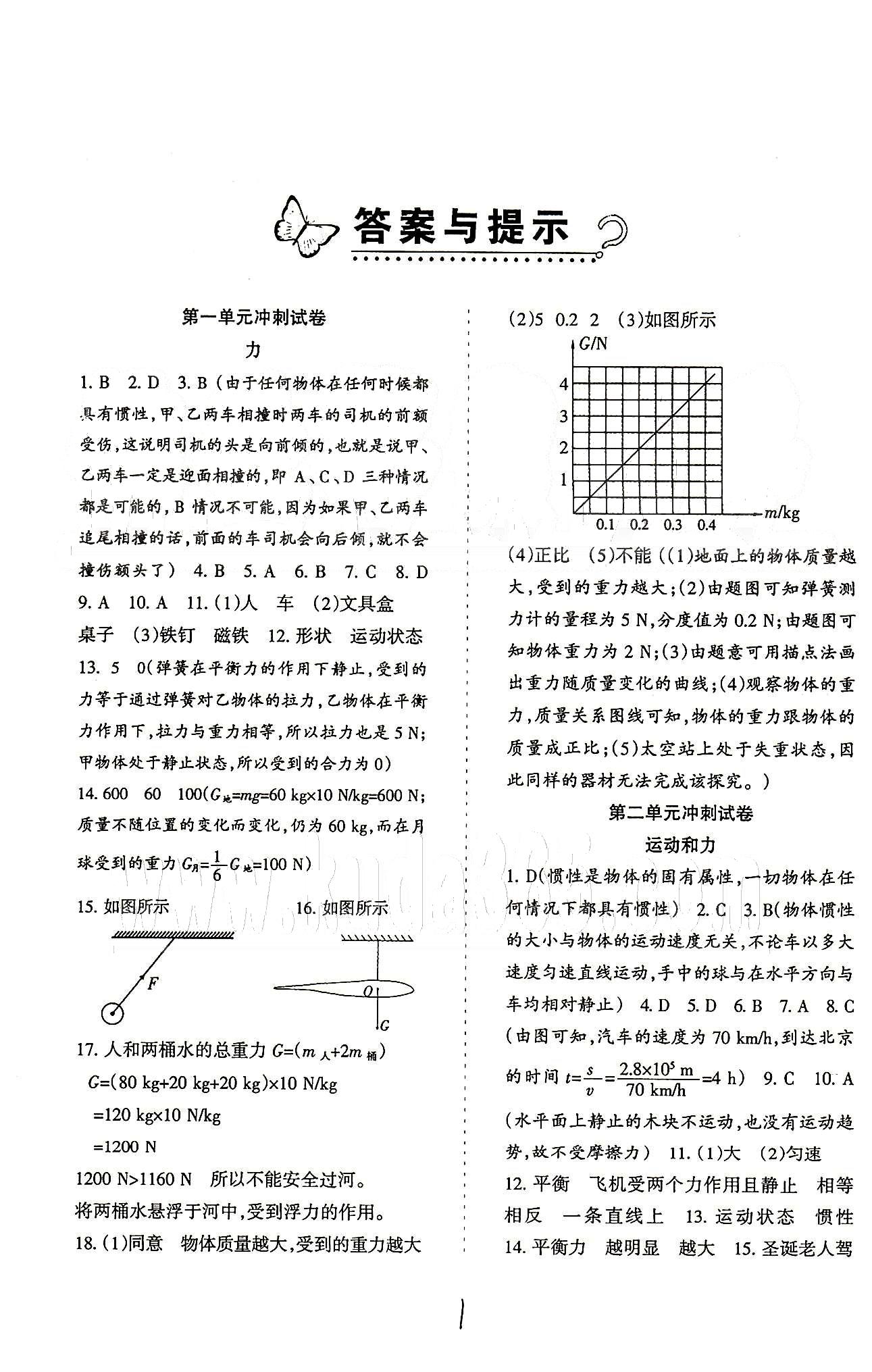 目标与检测综合能力达标质量检测卷八年级下物理贵州人民出版社 冲刺卷 [1]