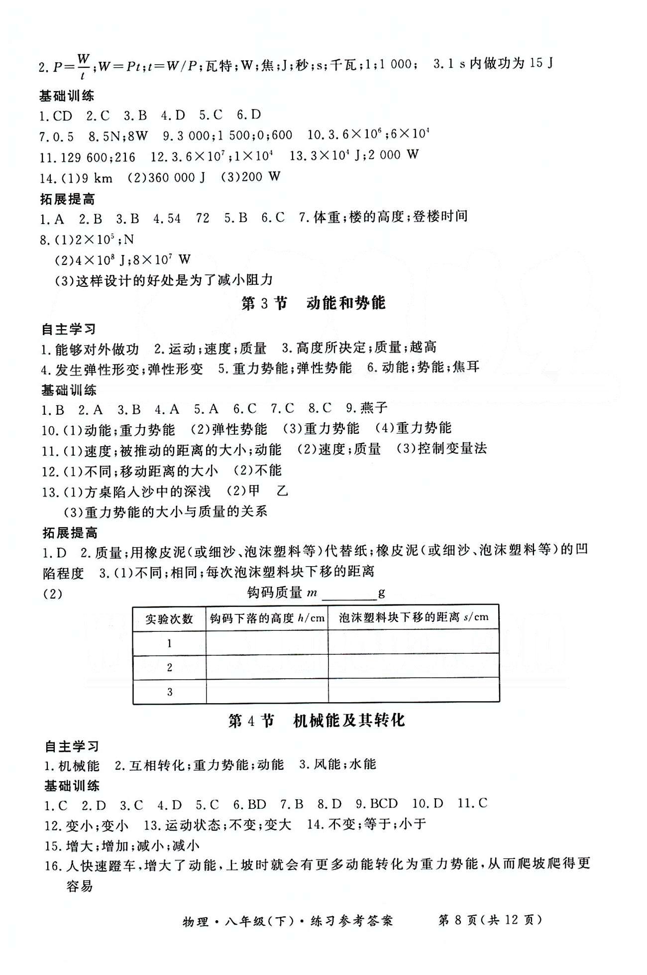 形成性練習(xí)與檢測(cè)八年級(jí)下物理東方出版社 第七章-第十二章 [8]