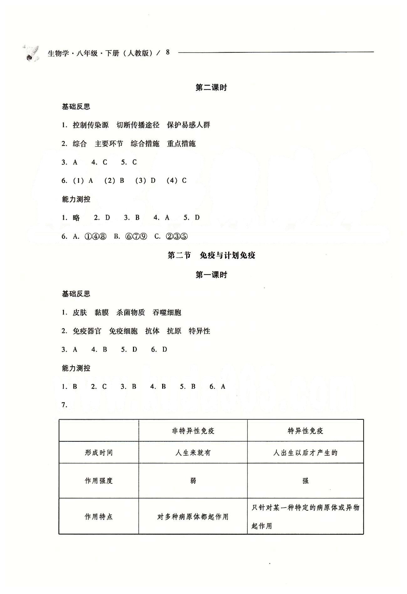 2015年新課程問題解決導(dǎo)學(xué)方案八年級生物學(xué)下冊人教版 第八單元 健康的生活 [2]