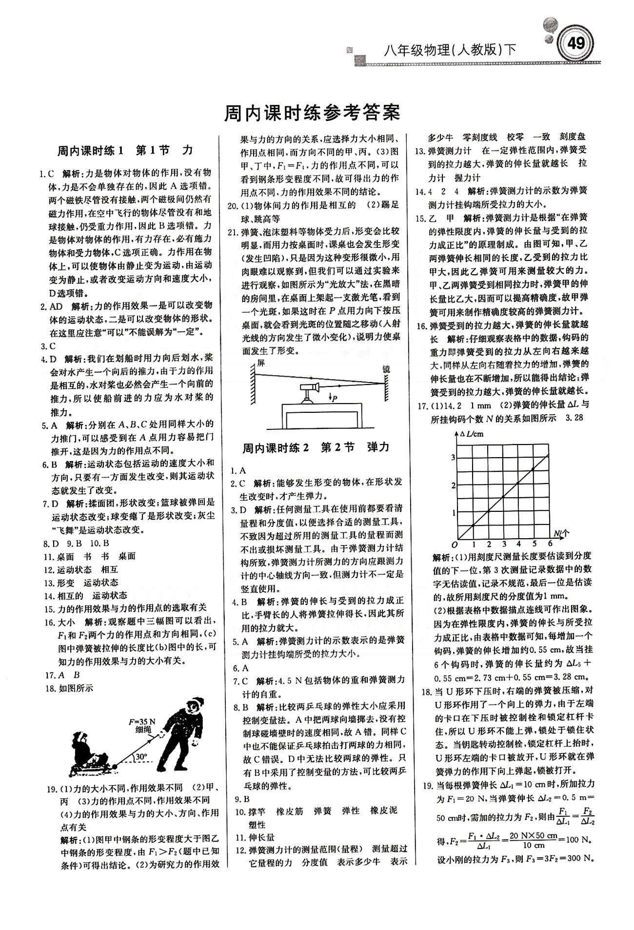 2015 周測月考 直通中考八年級(jí)下物理北京教育出版社 周內(nèi)課時(shí)練 [1]