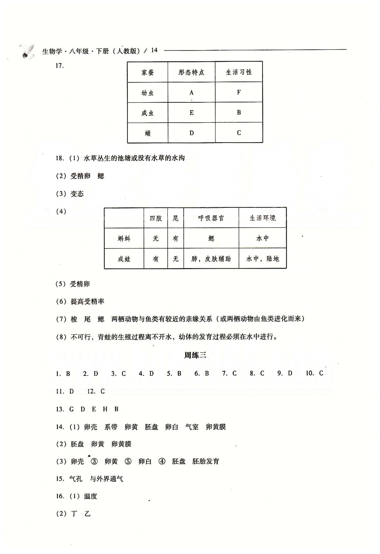 2015年新課程問題解決導(dǎo)學(xué)方案八年級生物學(xué)下冊人教版 問題解決導(dǎo)學(xué)訓(xùn)練案 [2]