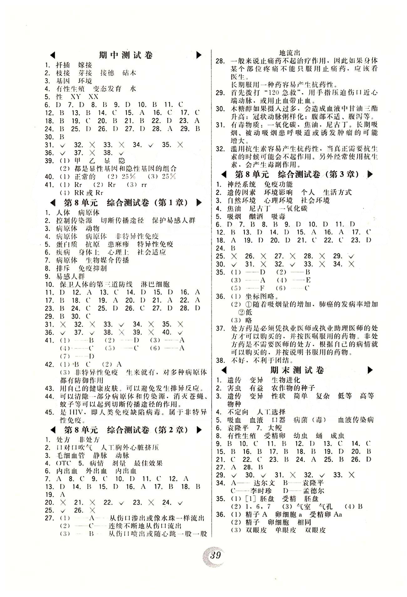 2015年北大綠卡課時(shí)同步講練八年級(jí)生物下冊(cè)人教版 第七單元-第八單元 [7]