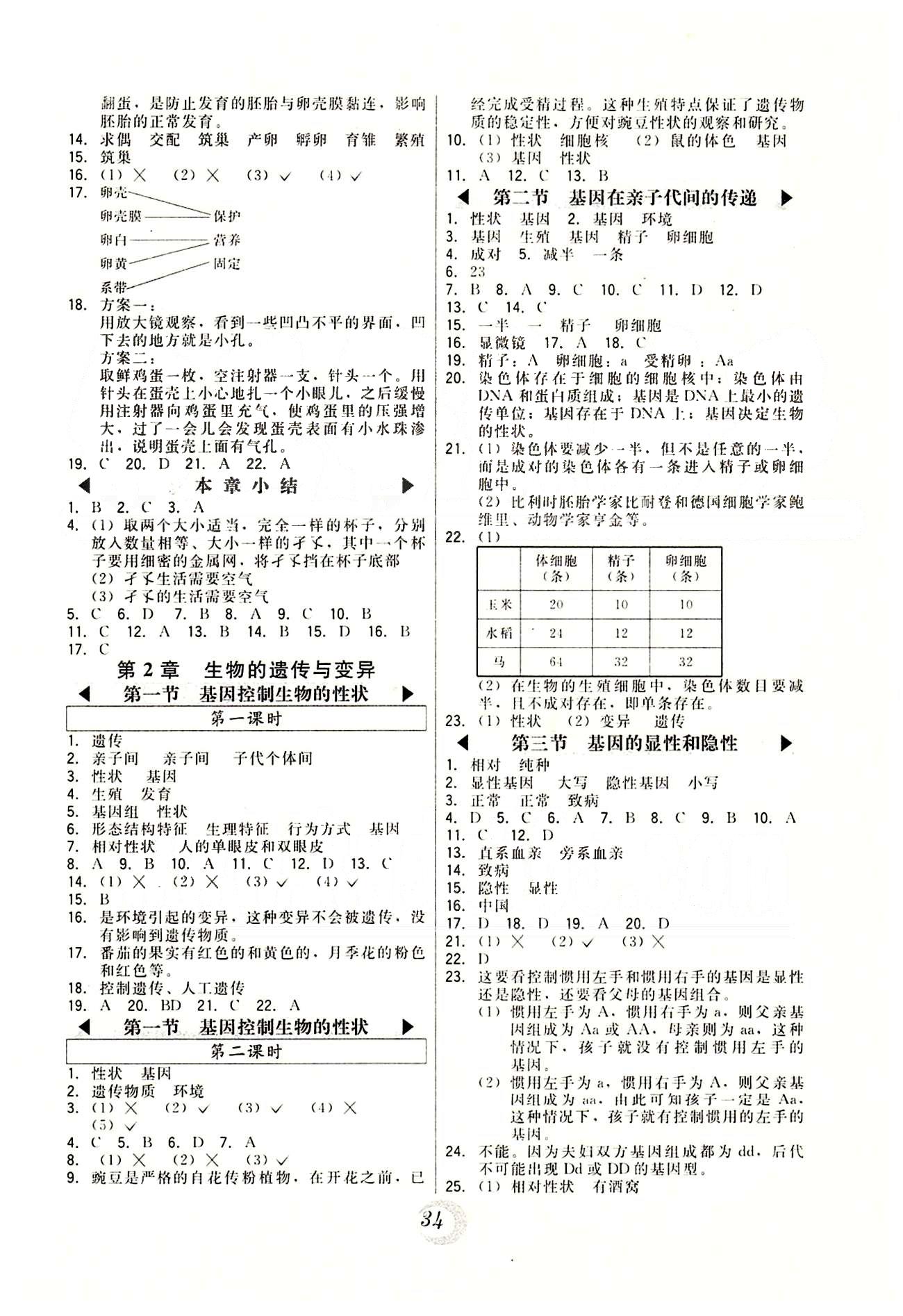 2015年北大綠卡課時同步講練八年級生物下冊人教版 第七單元-第八單元 [2]