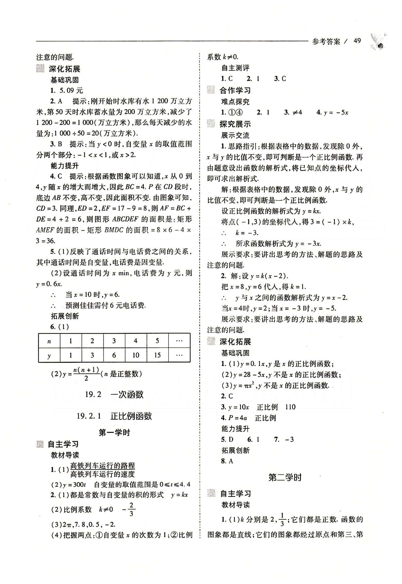 新課程問題解決導(dǎo)學(xué)方案八年級數(shù)學(xué)下冊人教版 第十九章　一次函數(shù) [6]