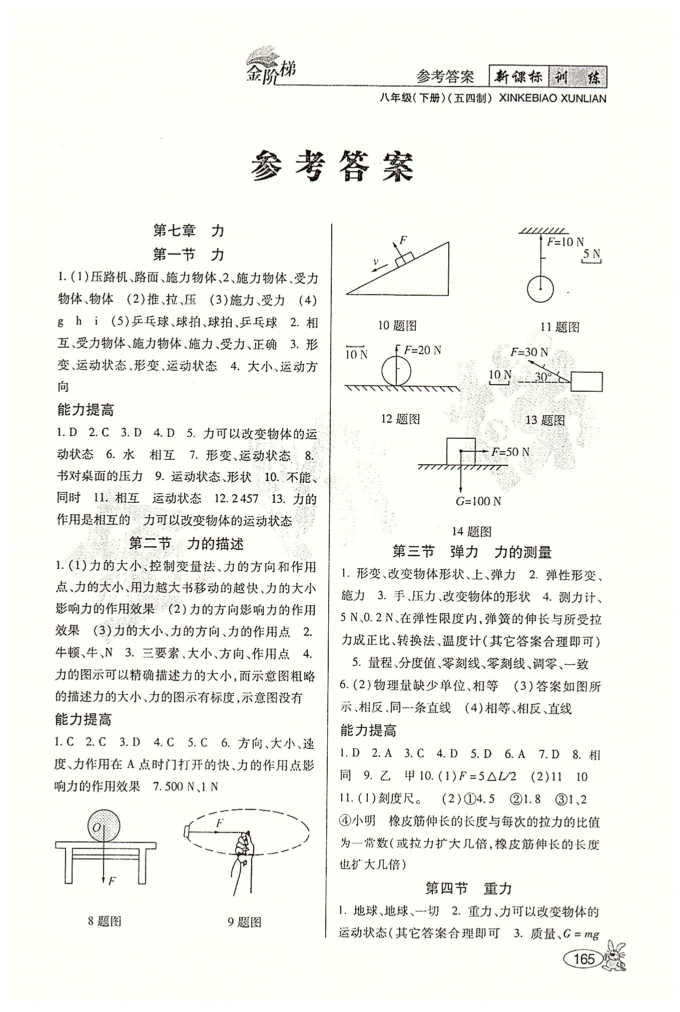 金阶梯课课练单元侧八年级下物理吉林大学出版社 第七章-第九章 [1]