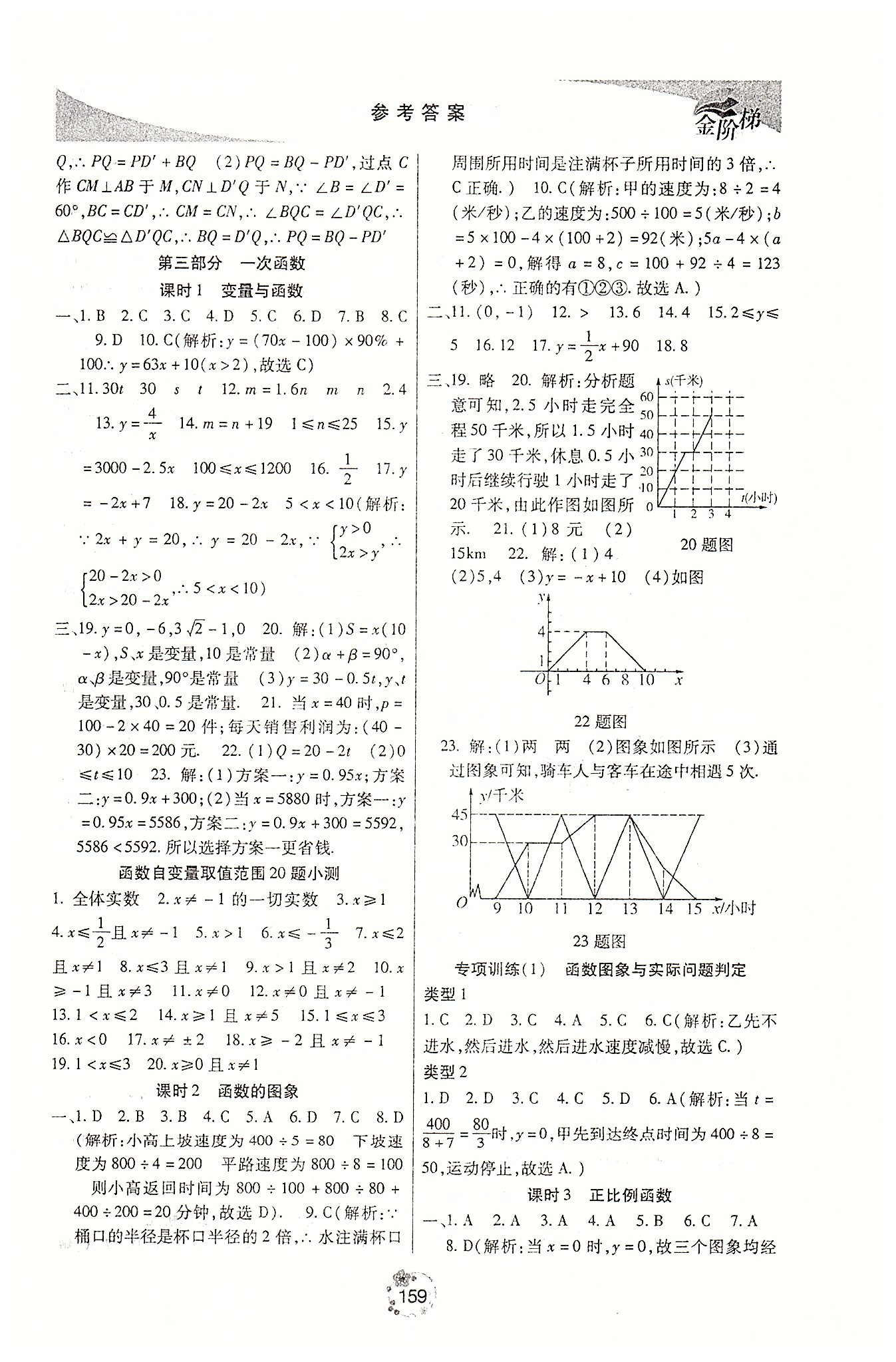 金階梯課課練單元側(cè)八年級(jí)下數(shù)學(xué)吉林大學(xué)出版社 第二部分 [14]