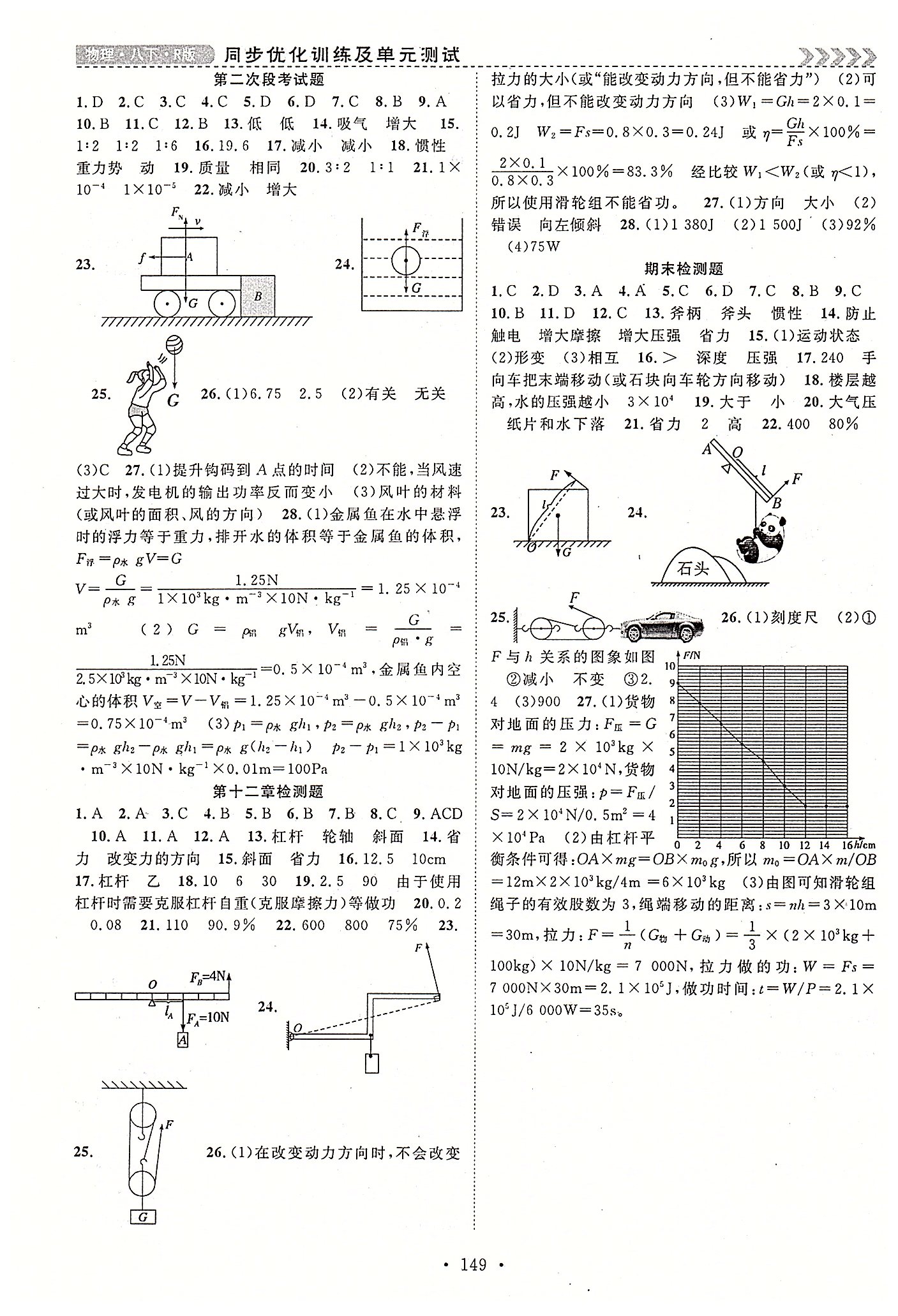 2015年課時奪冠八年級物理下冊人教版 期末復(fù)習(xí)兩周通 [6]