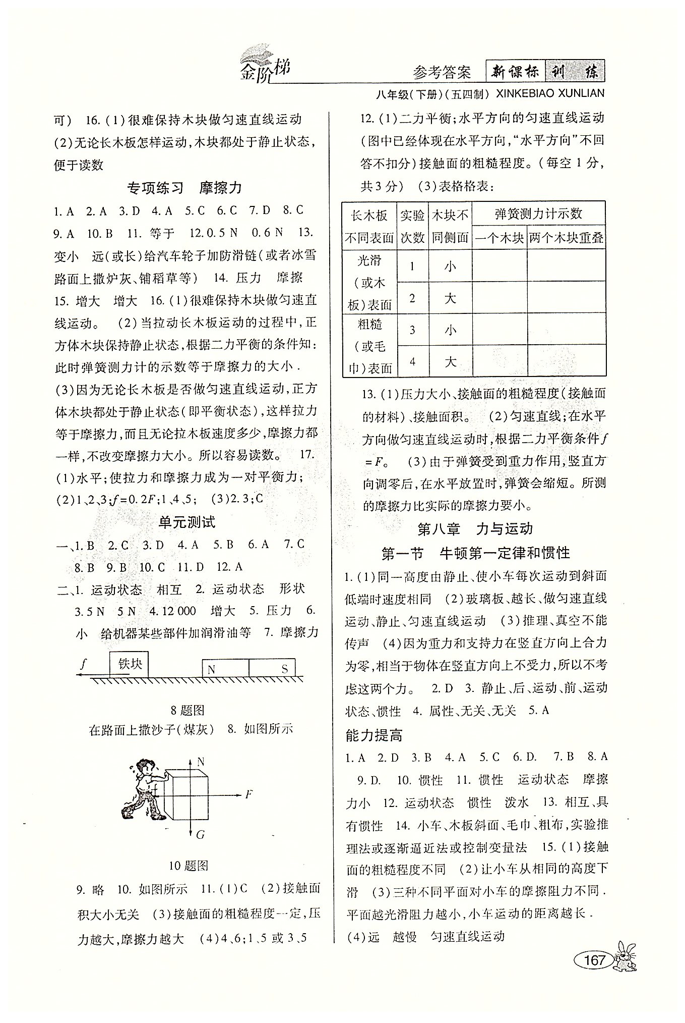 金阶梯课课练单元侧八年级下物理吉林大学出版社 第七章-第九章 [3]