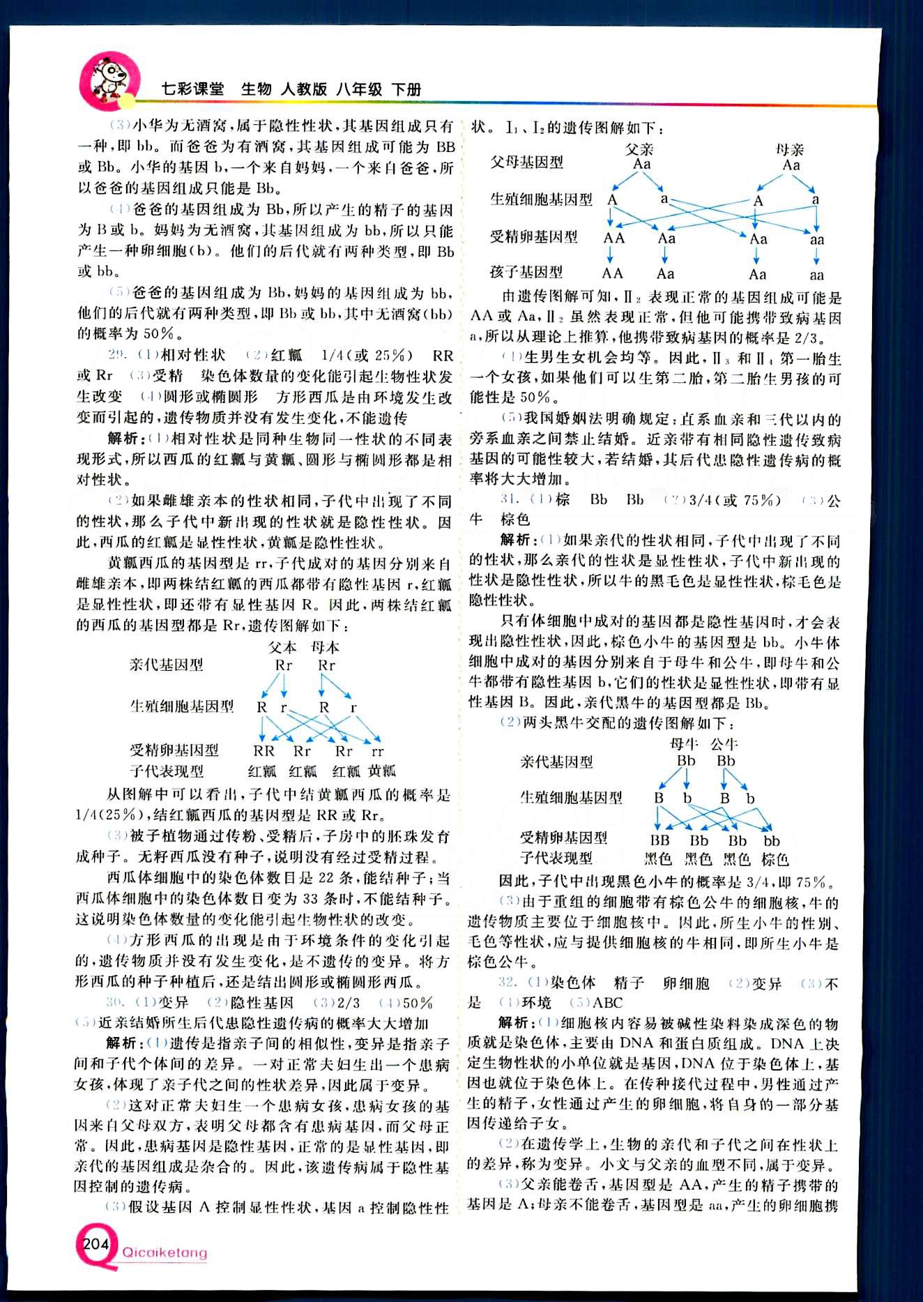 2015 初中一點通 七彩課堂八年級下生物重慶出版社 第七單元 生物圈中生命的延續(xù)和發(fā)展 [8]