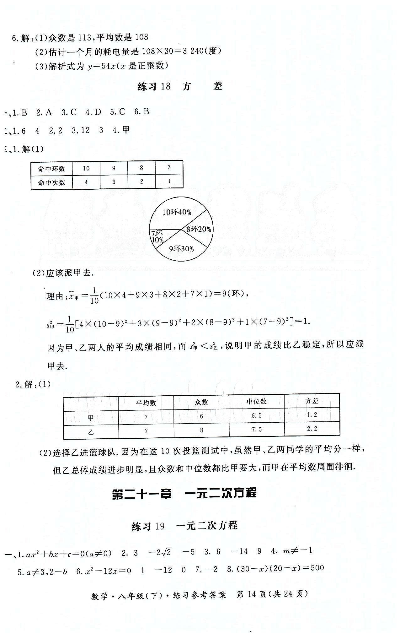 形成性練習(xí)與檢測八年級(jí)下數(shù)學(xué)東方出版社 第二十一章 一元二次方程 [1]