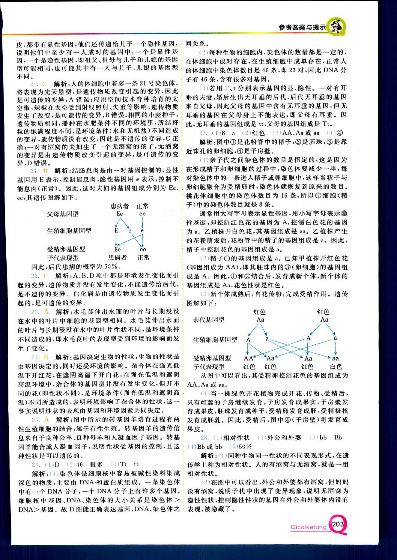 2015 初中一點(diǎn)通 七彩課堂八年級下生物重慶出版社 第七單元 生物圈中生命的延續(xù)和發(fā)展 [7]