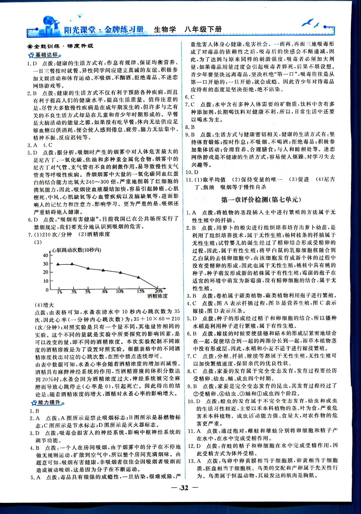 陽光課堂金牌練習(xí)冊(cè)八年級(jí)下生物人民教育出版社 單元評(píng)價(jià)檢測 [1]