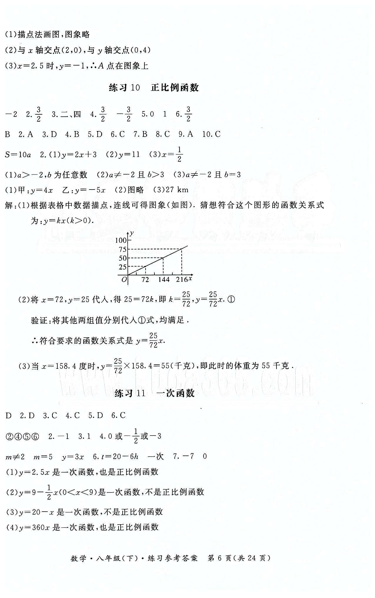 形成性練習(xí)與檢測八年級下數(shù)學(xué)東方出版社 第十九章　一次函數(shù) [2]