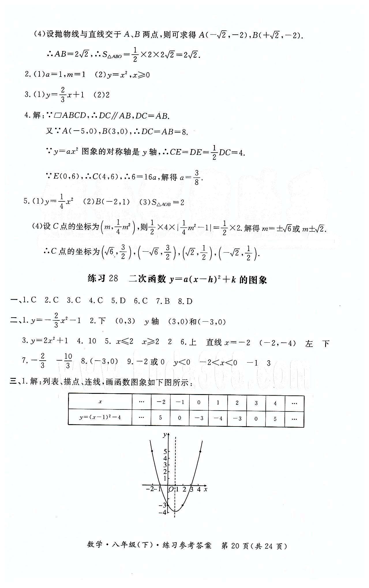 形成性練習(xí)與檢測八年級下數(shù)學(xué)東方出版社 第二十二章 二次函數(shù) [2]