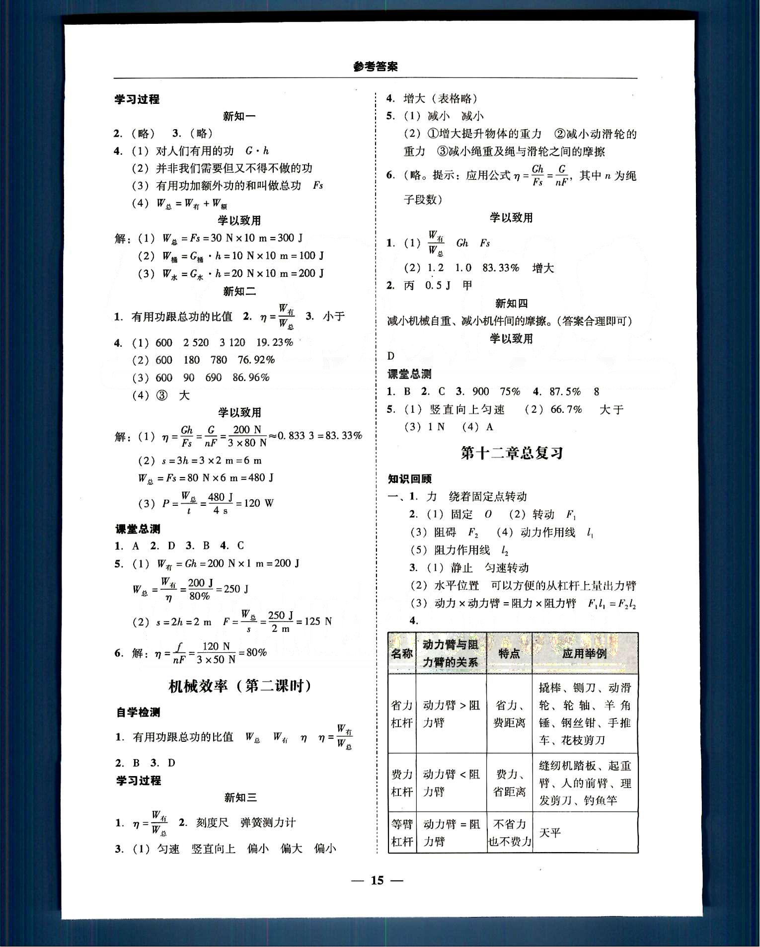 高效課堂100易百分百分導(dǎo)學(xué)八年級下物理南方出版?zhèn)髅?nbsp;第七章-第十二章 [15]