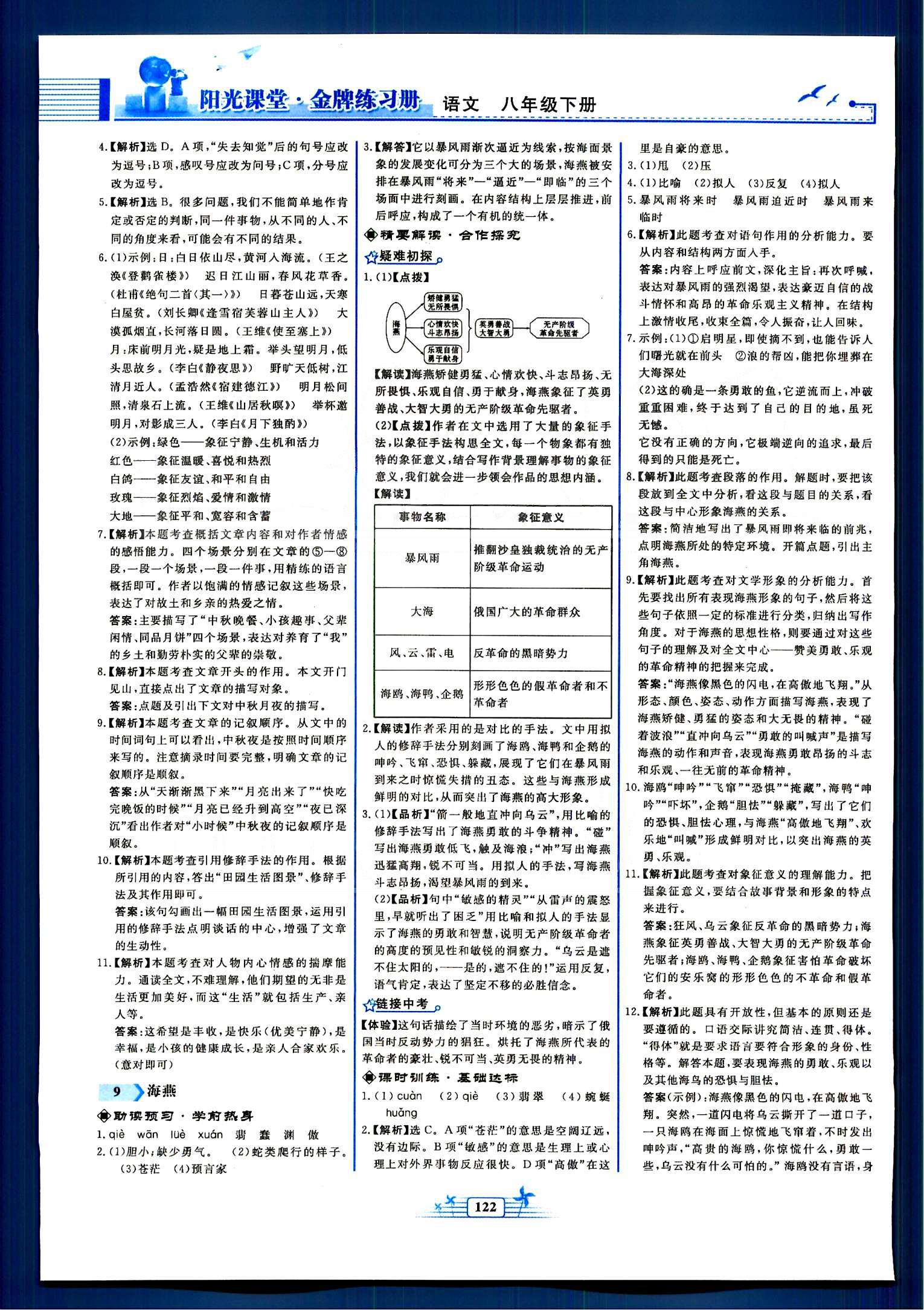 陽光課堂金牌練習(xí)冊八年級下語文人民教育出版社 第一單元-第三單元 [6]