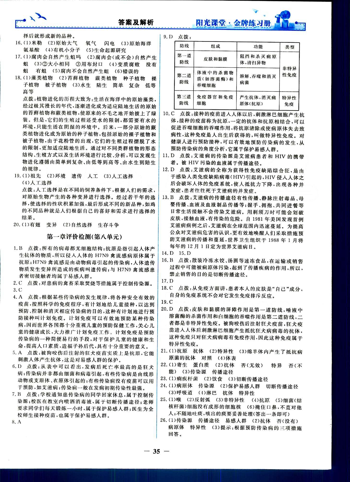 陽光課堂金牌練習(xí)冊八年級下生物人民教育出版社 單元評價檢測 [4]