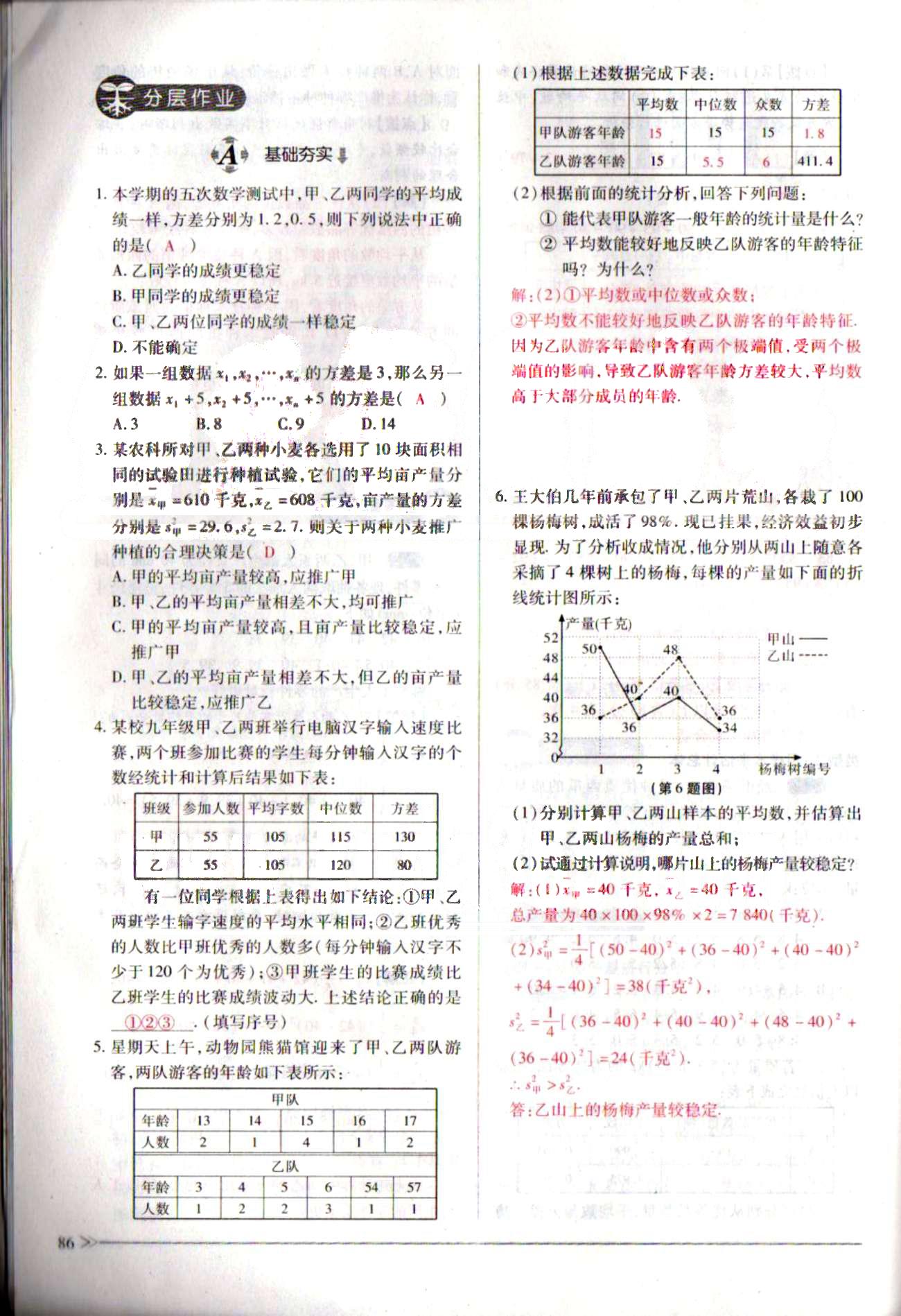 一課一練創(chuàng)新練習(xí)八年級下數(shù)學(xué)江西人民出版社 第二十章　數(shù)據(jù)的分析 [13]