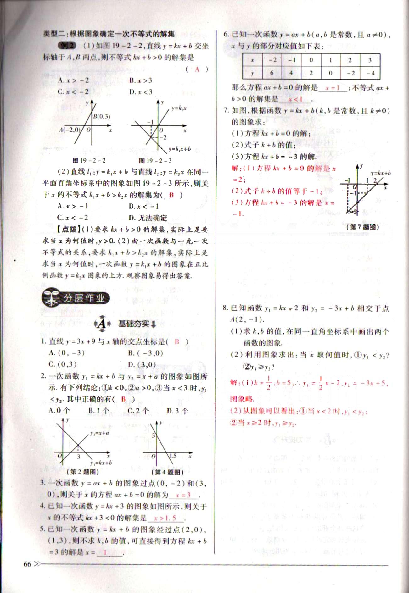 一課一練創(chuàng)新練習(xí)八年級下數(shù)學(xué)江西人民出版社 第十九章　一次函數(shù) [20]