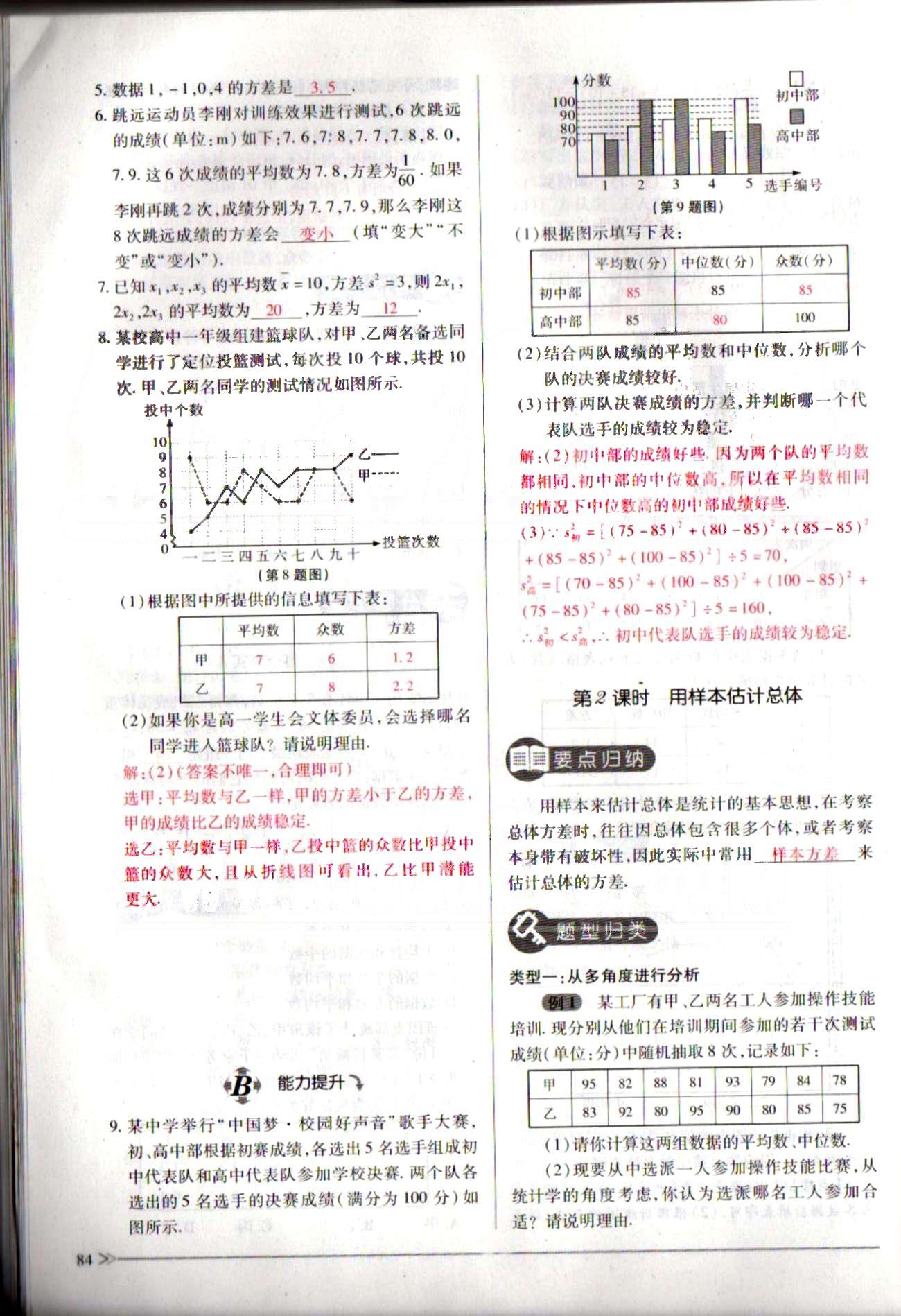 一課一練創(chuàng)新練習(xí)八年級(jí)下數(shù)學(xué)江西人民出版社 第二十章　數(shù)據(jù)的分析 [11]