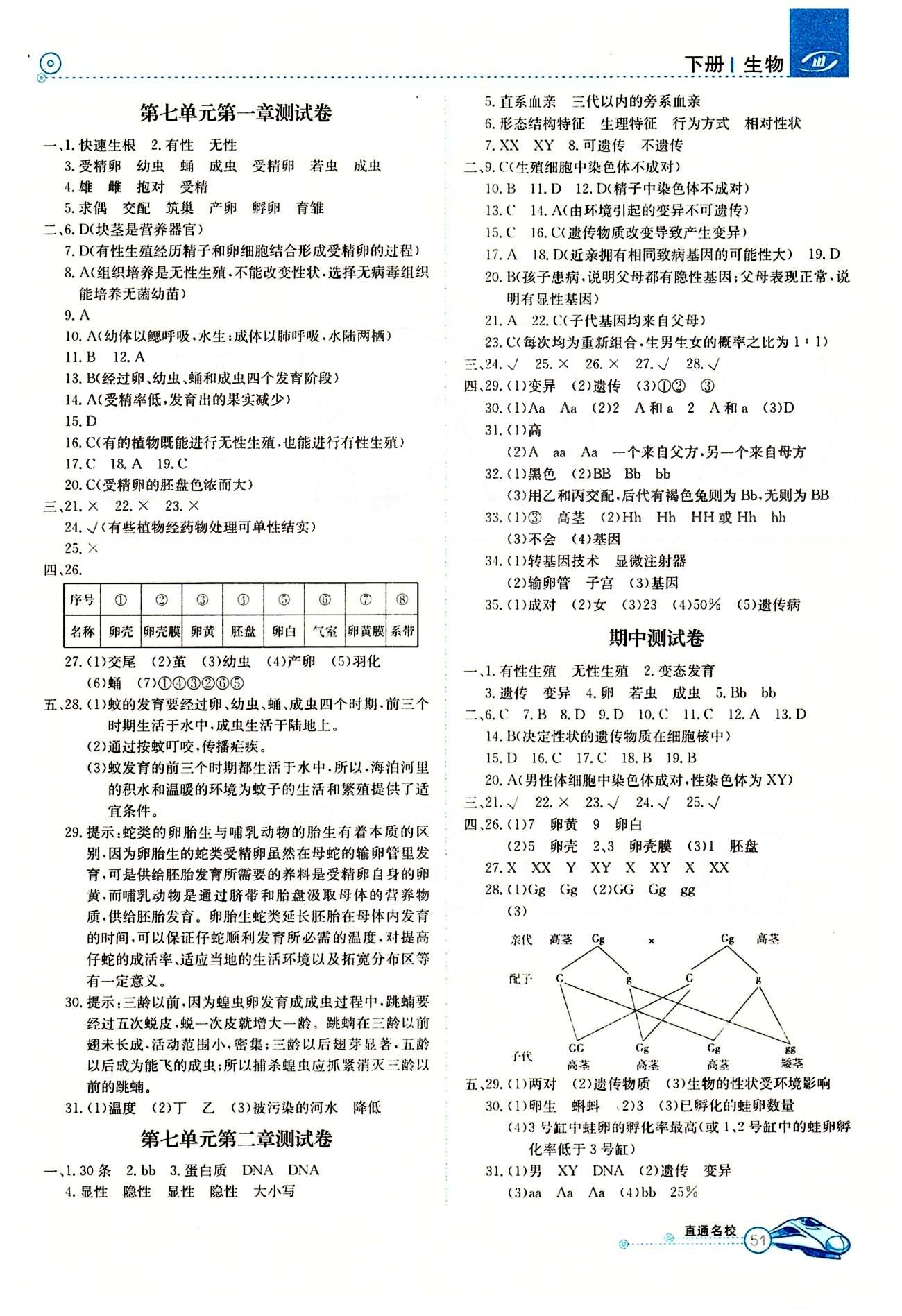 2015高效通八年级下生物延边教育出版社 第七单元-第八单元 测试卷 [7]